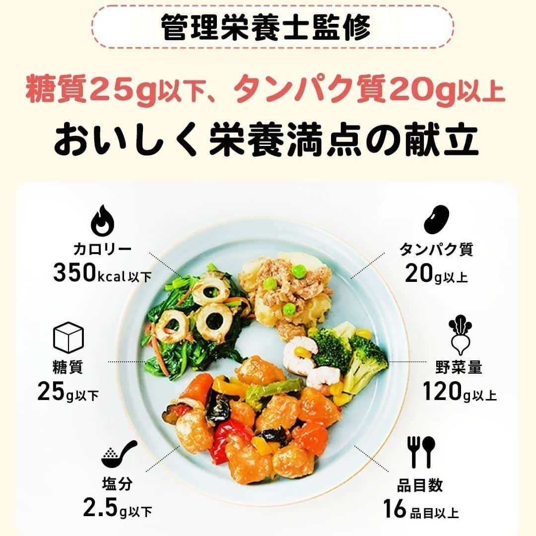 DELISH KITCHENさんのインスタグラム写真 - (DELISH KITCHENInstagram)「"【初回限定】500円OFF✨ 定期購入の縛りなし！キャンセル、配送スキップ自由にOK！  ———————————————— 『DELISH KITCHEN』プロデュース！宅配弁当 商品の詳細や購入は《左下のショップマークをタップ》→《商品を見る》→《ウェブサイトを見る》で公式通販サイトへ ———————————————— 便利な使い方をご紹介♪ ✅忙しくて夕食を作る時間がない日に！ ✅食べ過ぎた日の翌日の調整に ✅買い物・調理が面倒なときに  豊富なメニューとプロが考案した美味しく健康的なお食事をご自宅までお届けします！ 数十種以上のすべてのメニューを管理栄養士が監修し、最適な食生活をご提供いたします！👩‍🍳 買い物・調理・片付け不要！ 冷凍庫にストックできるので、忙しくて時間がない生活でも、手軽に食事管理ができます。  ========= 宅配弁当の詳細・購入は 【画面をタップ】→ 【商品を見る】→ 【ウェブサイトで見る】 で公式通販サイトへ! ========= #Meals #ミールズ #Meals弁当 #ミールズ弁当 #今日はミールズ #delishkitchenstore #置き換えダイエット #健康 #ダイエット #糖質オフ #低糖質 #塩分制限 #低カロリー #宅食 #ダイエットメニュー #時短 #健康ごはん #健康食 #冷凍食品 #塩分控えめ #低糖質ダイエット #健康管理 #健康バランス #糖質制限 #塩分制限 #宅配弁当 #サブスク #ダイエット仲間募集"」6月3日 21時00分 - delishkitchen.tv