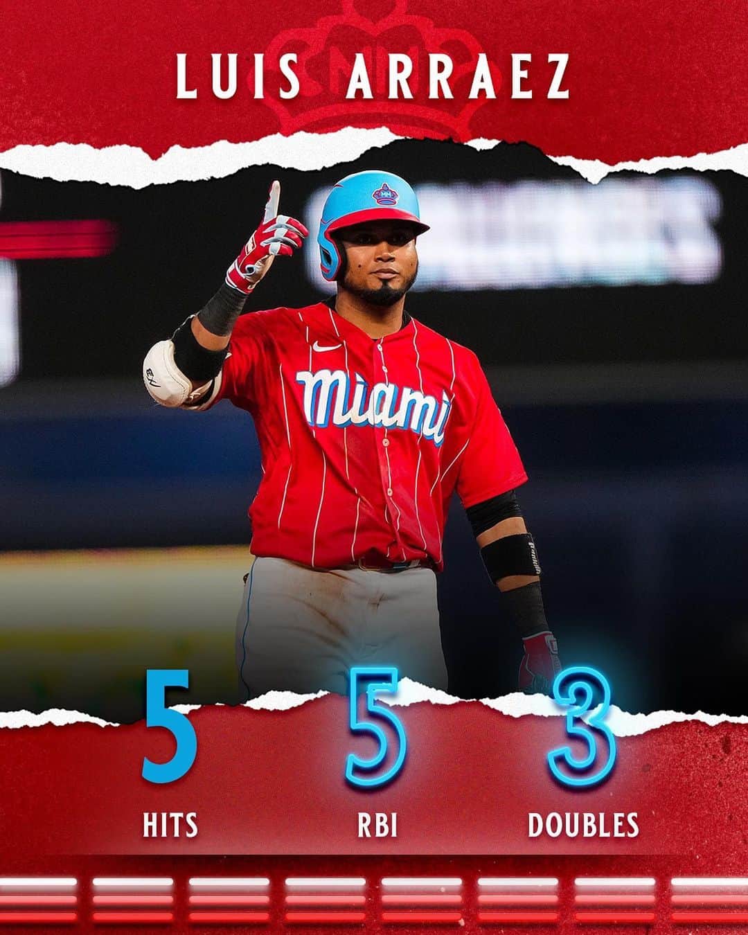 マイアミ・マーリンズさんのインスタグラム写真 (マイアミ・マーリンズInstagram)「Should we book his