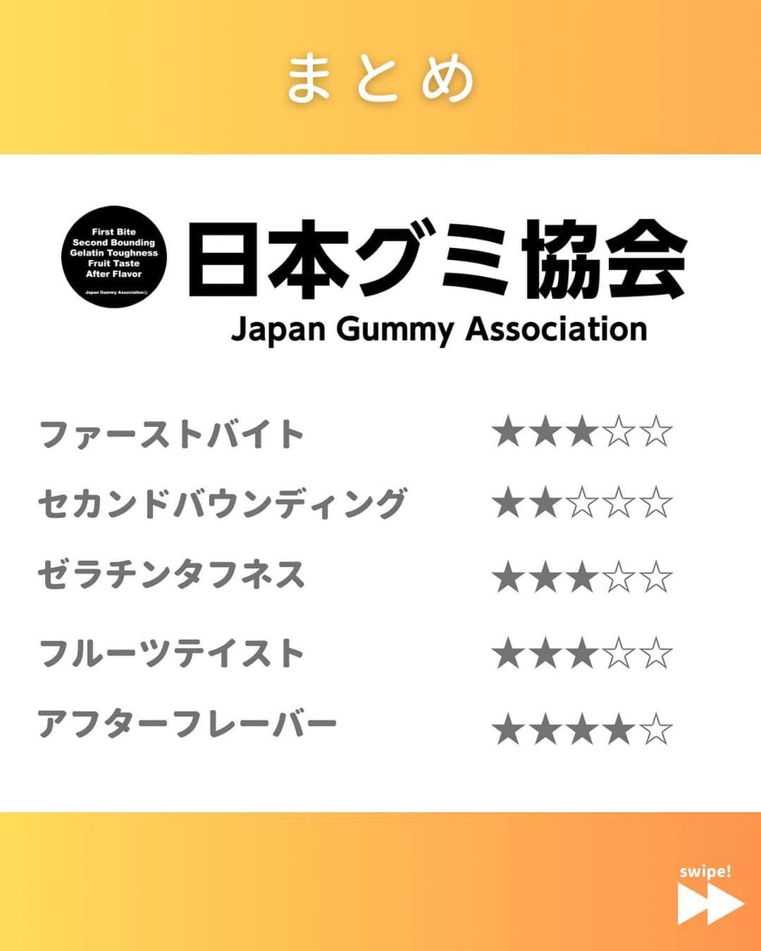 日本グミ協会さんのインスタグラム写真 - (日本グミ協会Instagram)「@gummy_japan ←他のグミ情報はこちらから！  日本グミ協会公式レビュー！  #剥く生グミ  保存しておくとお買い物に便利🙆‍♀️  グミのリクエストはコメントで待ってます！ｸﾞ٩( ᐛ )و ﾐ #日本グミ協会 を付けてグミニケーションもしてみてねｸﾞ٩( ᐛ )و ﾐ  【毎週火曜は新作グミライブ配信中📢】 →@gummy_japan  #日本グミ協会 #グミニケーション #グミ #グミ好きな人と繋がりたい #グミ好き #グミ紹介 #コンビニ  #皮がむけるグミ」6月4日 11時30分 - gummy_japan