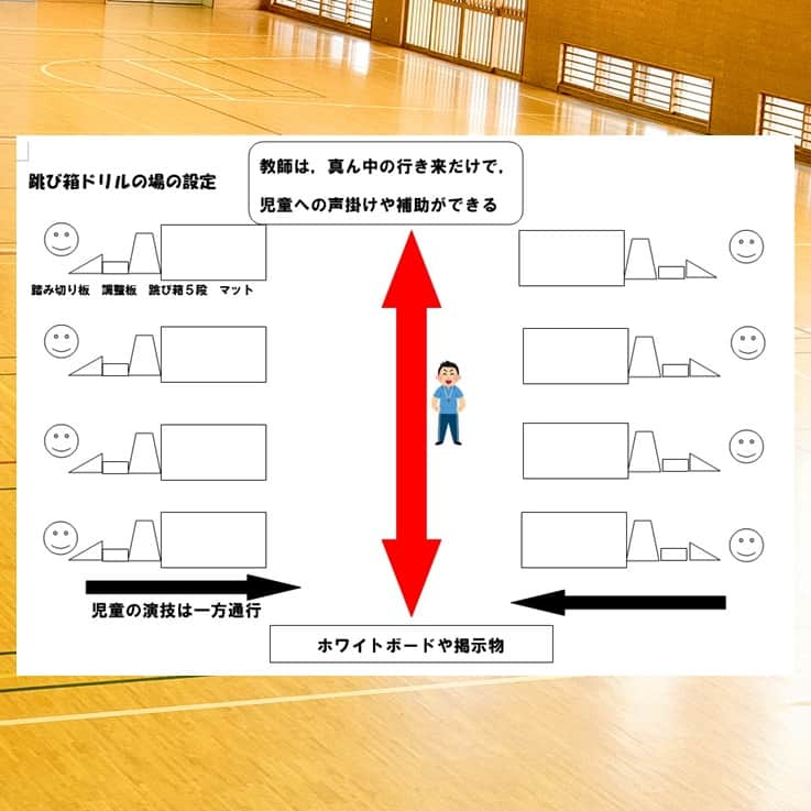 授業準備ならフォレスタネットのインスタグラム