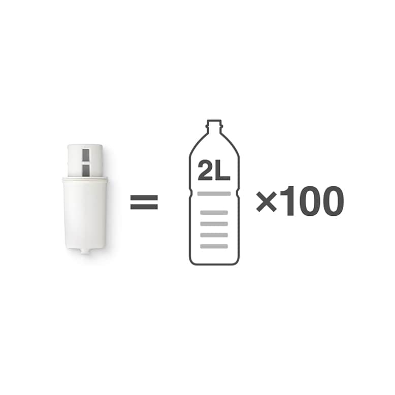 無印良品さんのインスタグラム写真 - (無印良品Instagram)「カートリッジ1本で、2Lのペットボトル約100本分。『アクリル浄水ポット』 - 1日3L分浄水しても、2ヶ月以上使えるので、ペットボトルを買うよりも経済的でペットボトルごみも減らせます。  浄水ポットは持ち上げやすく滑りにくいよう、指がかかるくぼみを付けました。 取っ手がないので、冷蔵庫のポケットにすっきり収納できます。 - #無印良品 #MUJI #浄水器」6月5日 12時00分 - muji_global