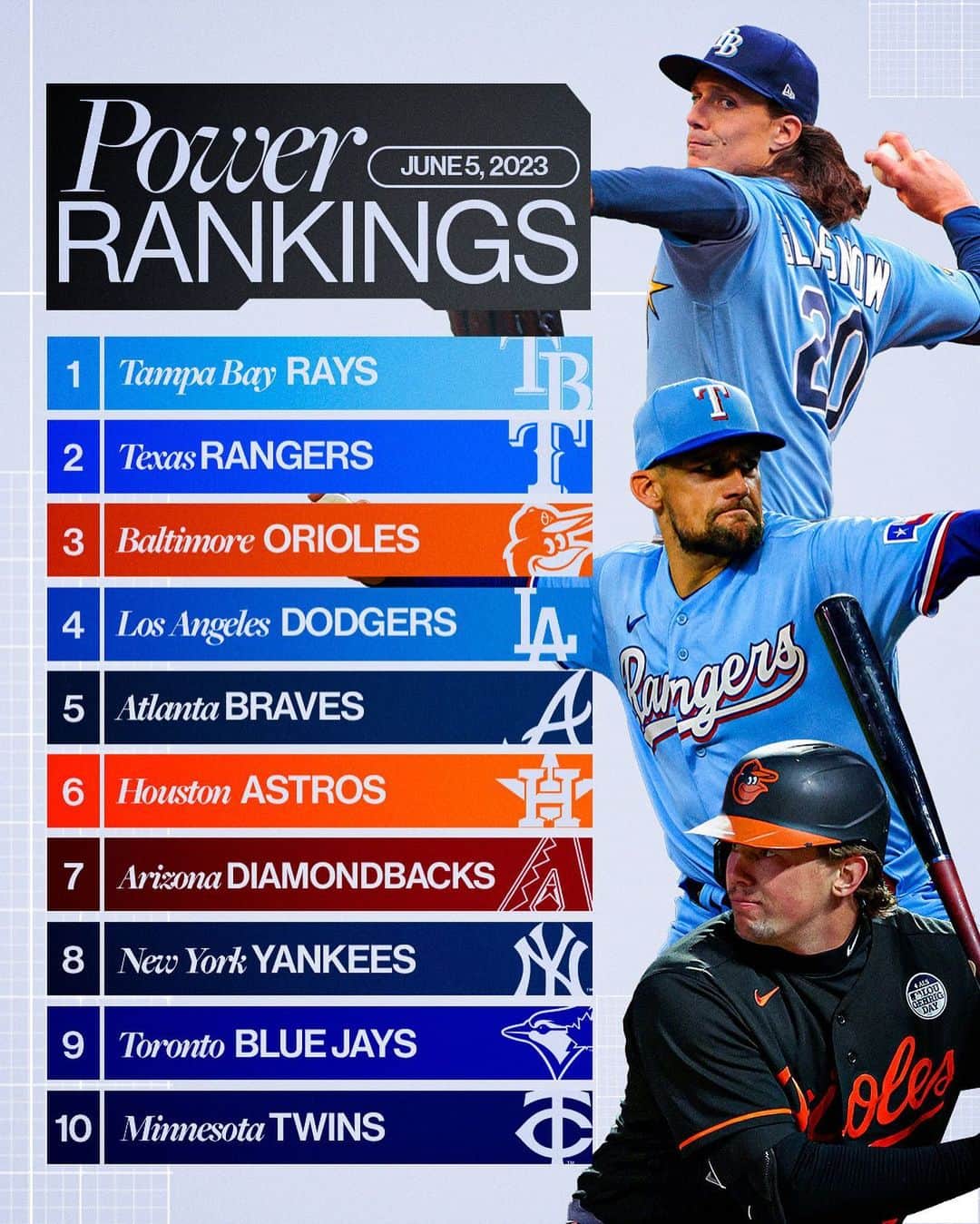 mlb-mlbinstagram-it-s-that-time-of-the-week-come-get
