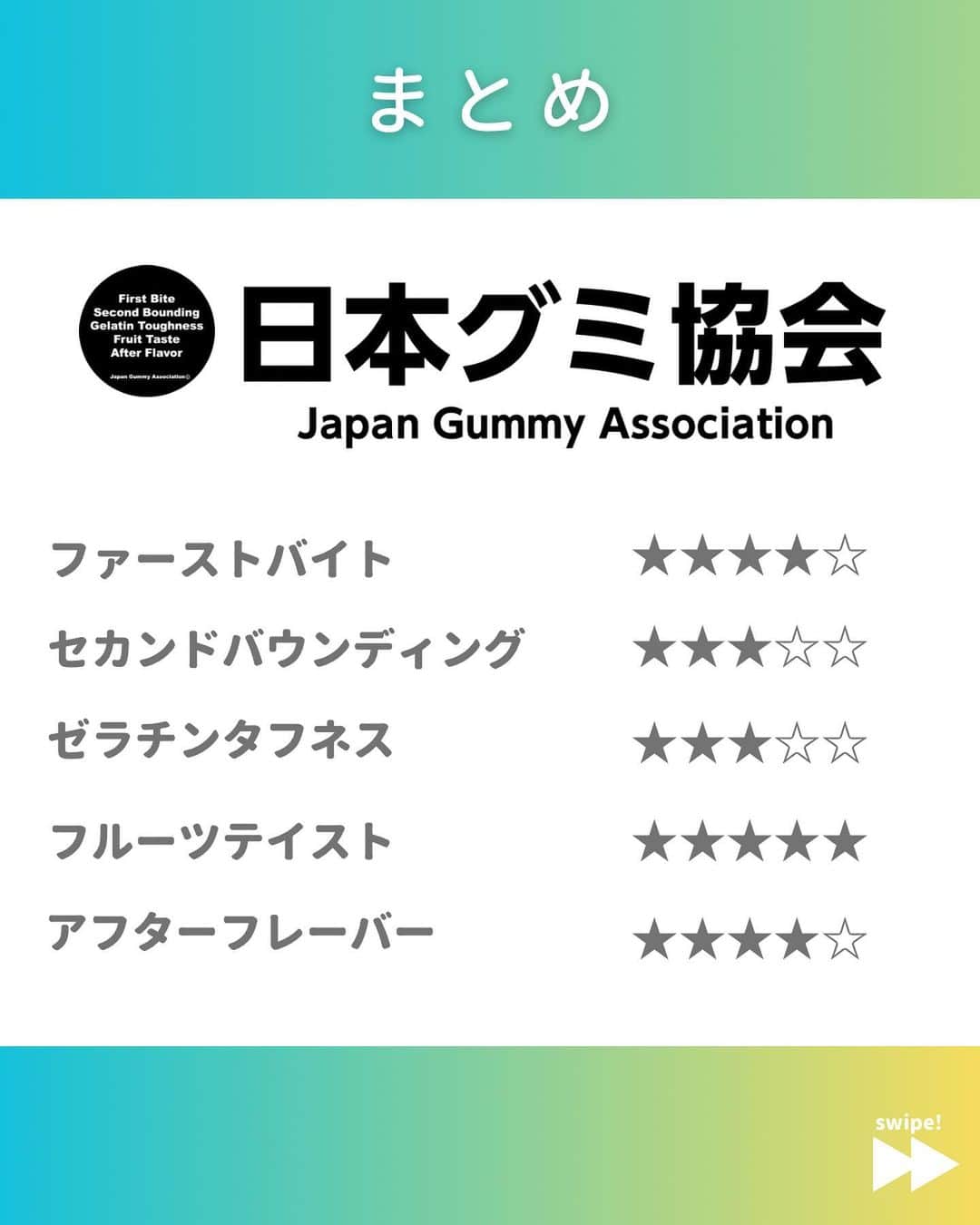 日本グミ協会さんのインスタグラム写真 - (日本グミ協会Instagram)「@gummy_japan ←他のグミ情報はこちらから！  日本グミ協会公式レビュー！  #氷キャンディ  保存しておくとお買い物に便利🙆‍♀️  グミのリクエストはコメントで待ってます！ｸﾞ٩( ᐛ )و ﾐ #日本グミ協会 を付けてグミニケーションもしてみてねｸﾞ٩( ᐛ )و ﾐ  【毎週火曜は新作グミライブ配信中📢】 →@gummy_japan  #日本グミ協会 #グミニケーション #グミ #グミ好きな人と繋がりたい #グミ好き #グミ紹介 #コンビニ  #PAPABUBBLE  #パパブブレ」6月6日 11時34分 - gummy_japan