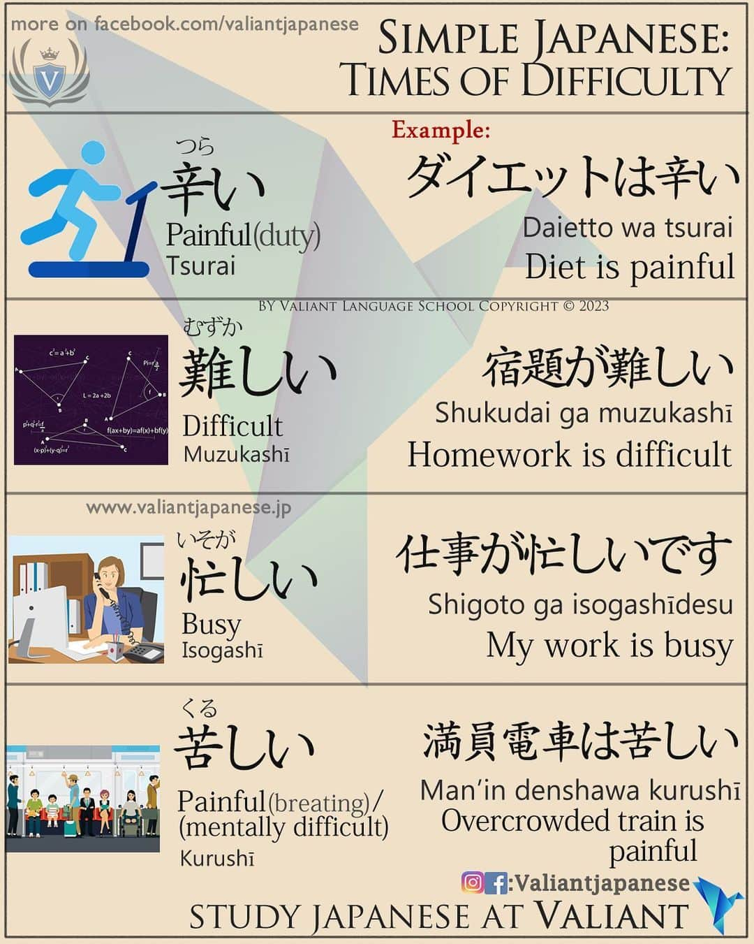 Valiant Language Schoolさんのインスタグラム写真 - (Valiant Language SchoolInstagram)「・ 👩🏼‍🏫🗣: Start Learning Japanese with @ValiantJapanese ! DM us for details.  ・ ⛩📓: Simple Japanese: Japanese Adjectives / Difficult 😓 . . . . . . . . .  . #japaneselanguage  #cryptocurrency  #nihongojapanese  #日本語  #hiragana  #katakana  #cryptonews  #일본어  #studyjapanese   #japaneseramen   #飲み物 #japanesefood  #money  #psychology  #entrepreneurship  #ceo」6月6日 17時12分 - valiantjapanese