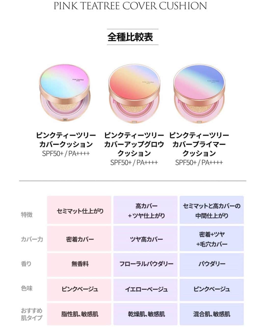 Miku Hirata 平田未来さんのインスタグラム写真 - (Miku Hirata 平田未来Instagram)「ピンクティーツリーのカバークッションシリーズ🩷  全3色で 17号(フローラルベージュ) 21号(パウダリーベージュ) 23号(ウッディベージュ)の展開🩵  こちらは、中間色の21✨  さらりとしているのに しっかりついてくれる✨  さらにカバー力がアップしたクッションファンデ！  SPF50+/PA++++で紫外線対策もできてしまうとか🧡  水分感もアップし、潤った印象を与えるツヤ肌仕上がりになるそう！  ほのかにかおる、フローラル・パウダリーな香り💐  @aplin_japan  #aplin #アプリン #pinkteatreecovercushion #pinkteatree #パウダリーベージュ #ピンクティーツリーカバーアップグロウクッション  #ピンクティーツリーカバークッションシリーズ #艶肌メイク #陶器肌になりたい #シカ配合  #グロウ #プライマー #保湿 #ファンデーション難民」6月6日 18時01分 - miku.hirata