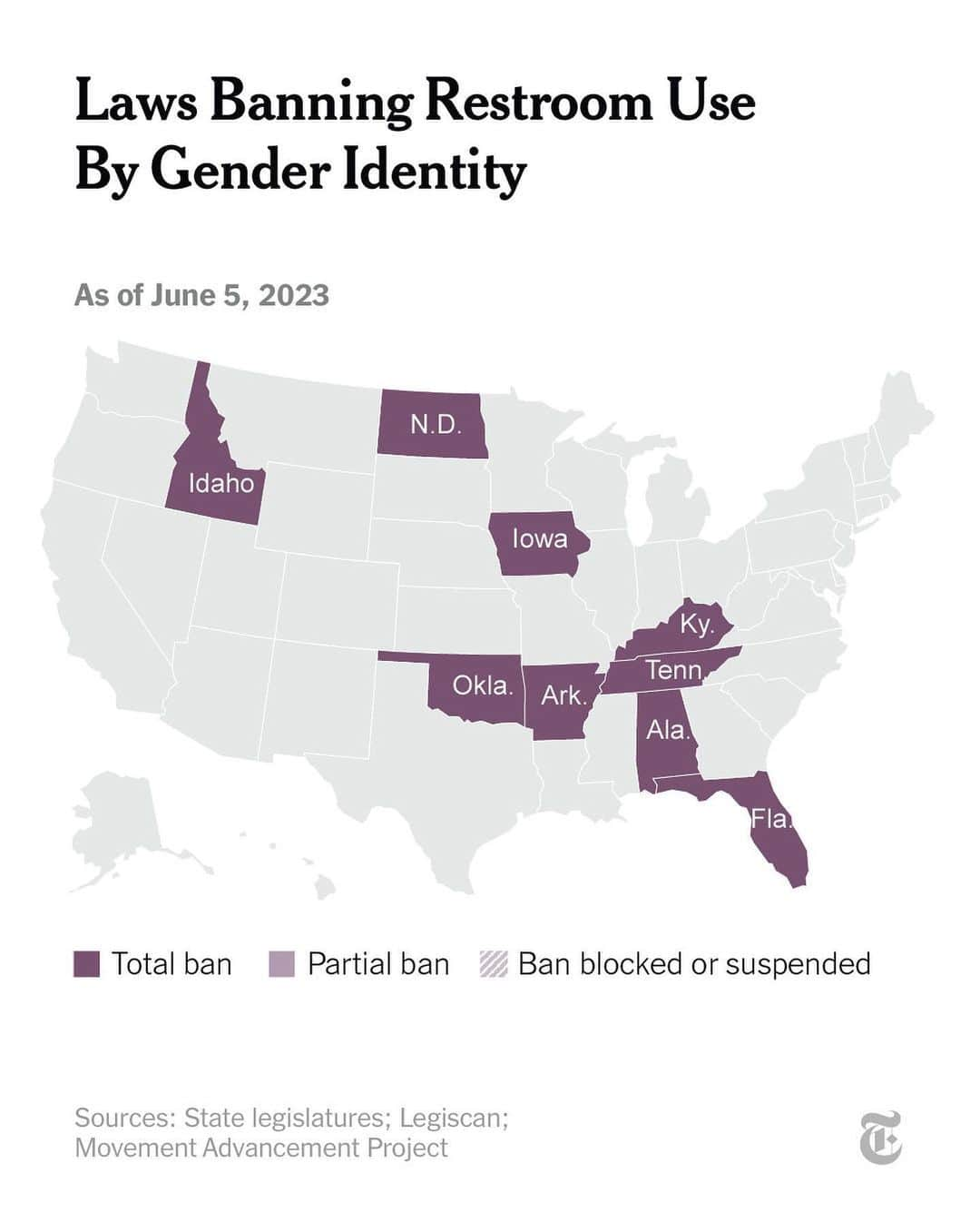 ニューヨーク・タイムズさんのインスタグラム写真 - (ニューヨーク・タイムズInstagram)「The number of state laws restricting transition care for minors has surged over the past few months, as part of a Republican movement to regulate the lives of transgender youth.  In a little over two years, Republican-led state legislatures have enacted restrictions on a host of LGBTQ-related issues, including gender-affirming medical care, bathroom access and sports participation for transgender children and teenagers. This year alone, 16 states have enacted bans or significant restrictions on some or all gender-affirming care for minors, most ending the use of cross-sex hormones and puberty blockers.  Several states have prohibited only certain parts of gender-affirming care. Arizona and Nebraska have banned only surgery; Nebraska’s law directs the state medical officer to create regulations on cross-sex hormones and puberty blockers. Georgia’s bill permits the use of puberty blockers, and West Virginia’s allows hormone therapy in cases of serious mental health issues. Legislators who support the restrictions have said they are seeking to protect children from irreversible decisions.  This year, lawmakers have also passed a series of laws prohibiting transgender students from using the restroom that matches their gender identity. And bills barring young transgender people from competing on the sports teams that match their gender identity have been a Republican priority longer than either transition-care bans or restroom bills.   Tap the link in our bio to read more about legislation regulating the lives of transgender children and adolescents.」6月6日 23時02分 - nytimes