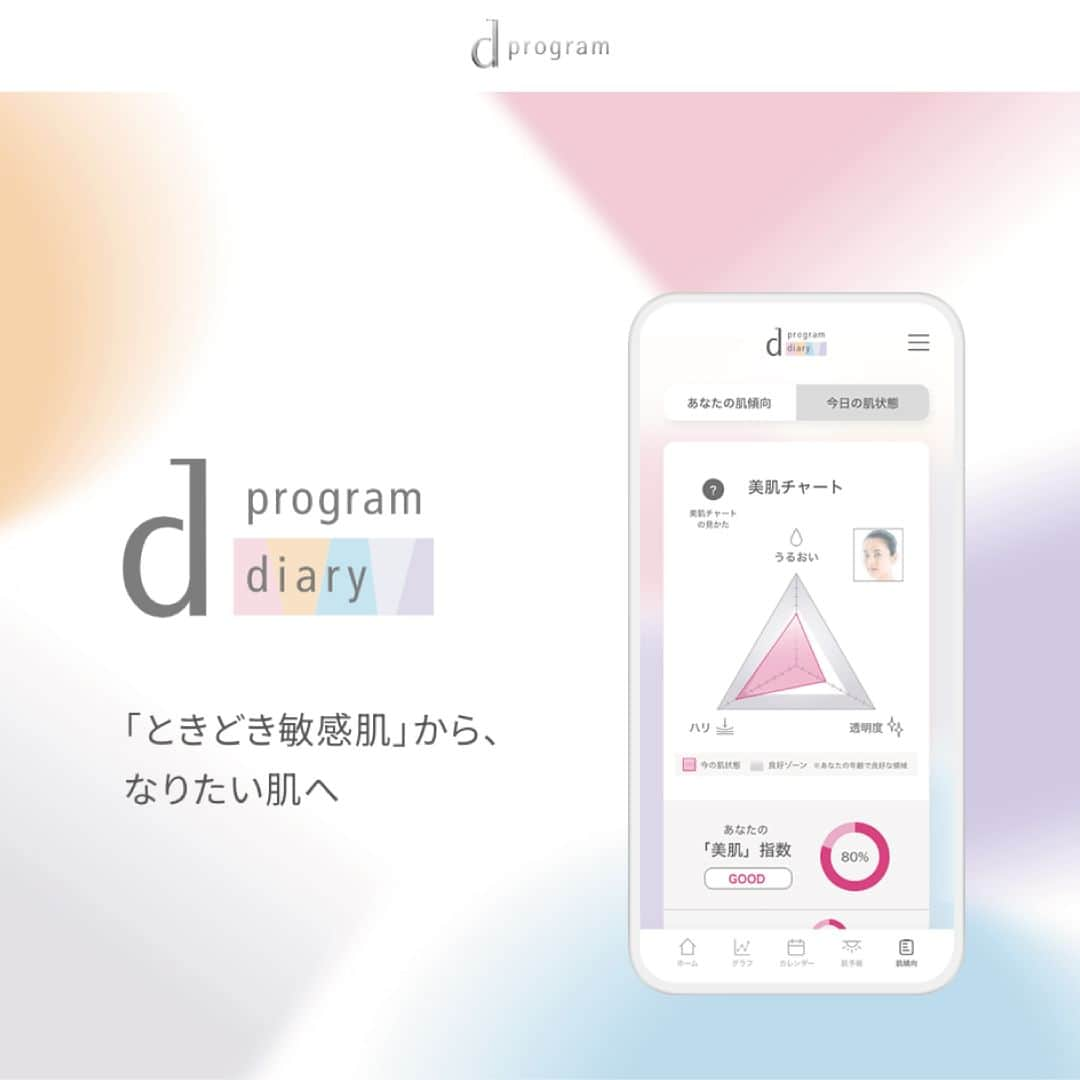 資生堂 ｄ プログラムのインスタグラム