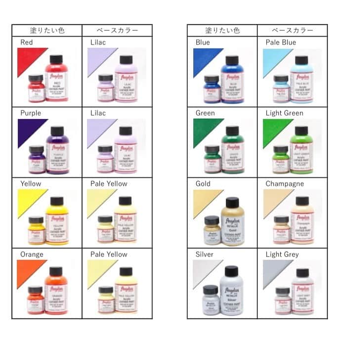 Sneaker At Randomのインスタグラム：「ペイントのベースカラーについてまとめてみました。 これらの濃い色を塗る際は、ベースカラーに同系色の淡い色を入れると綺麗に発色します。  #sneakeratrandom#スニーカーアトランダム#junkyard#ジャンクヤード#sneaker#スニーカー#スニーカー修理#スニーカーカスタム#市川#本八幡#梅田#阪神梅田本店#高円寺#心斎橋#angeluspaint#アンジェラスペイント#arata#アラタ」