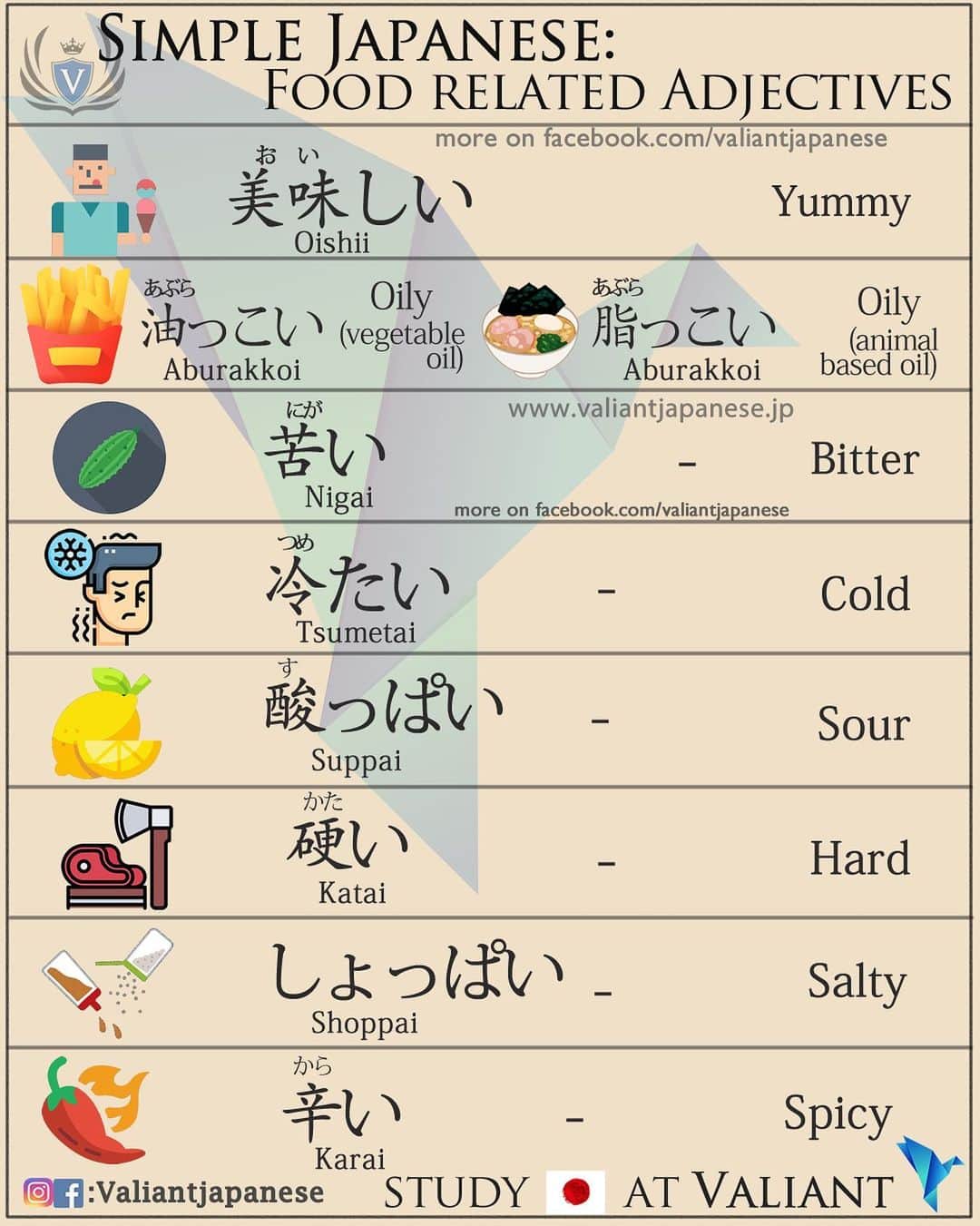 Valiant Language Schoolのインスタグラム