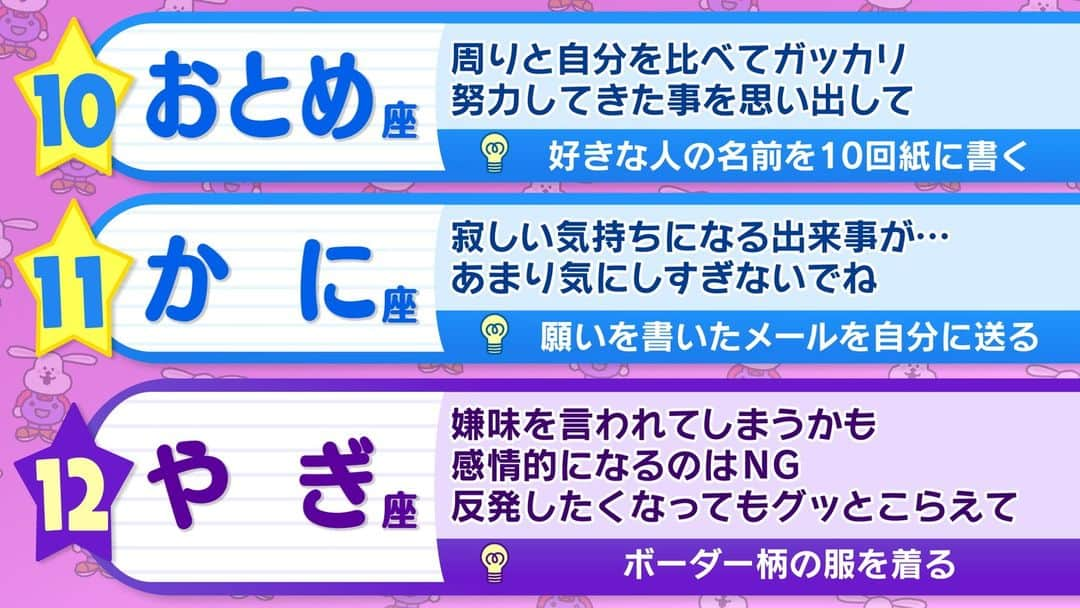 ABCテレビ「おはよう朝日です」さんのインスタグラム写真 - (ABCテレビ「おはよう朝日です」Instagram)「今日のあなたの運勢は!?🔮  #おは朝 #占い」6月9日 13時55分 - ohaasaofficial