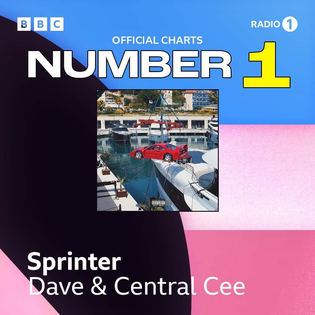 BBC Radioさんのインスタグラム写真 - (BBC RadioInstagram)「@santandave & @centralcee are the new uk number 1 on the official chart!!🤝」6月10日 1時50分 - bbcradio1