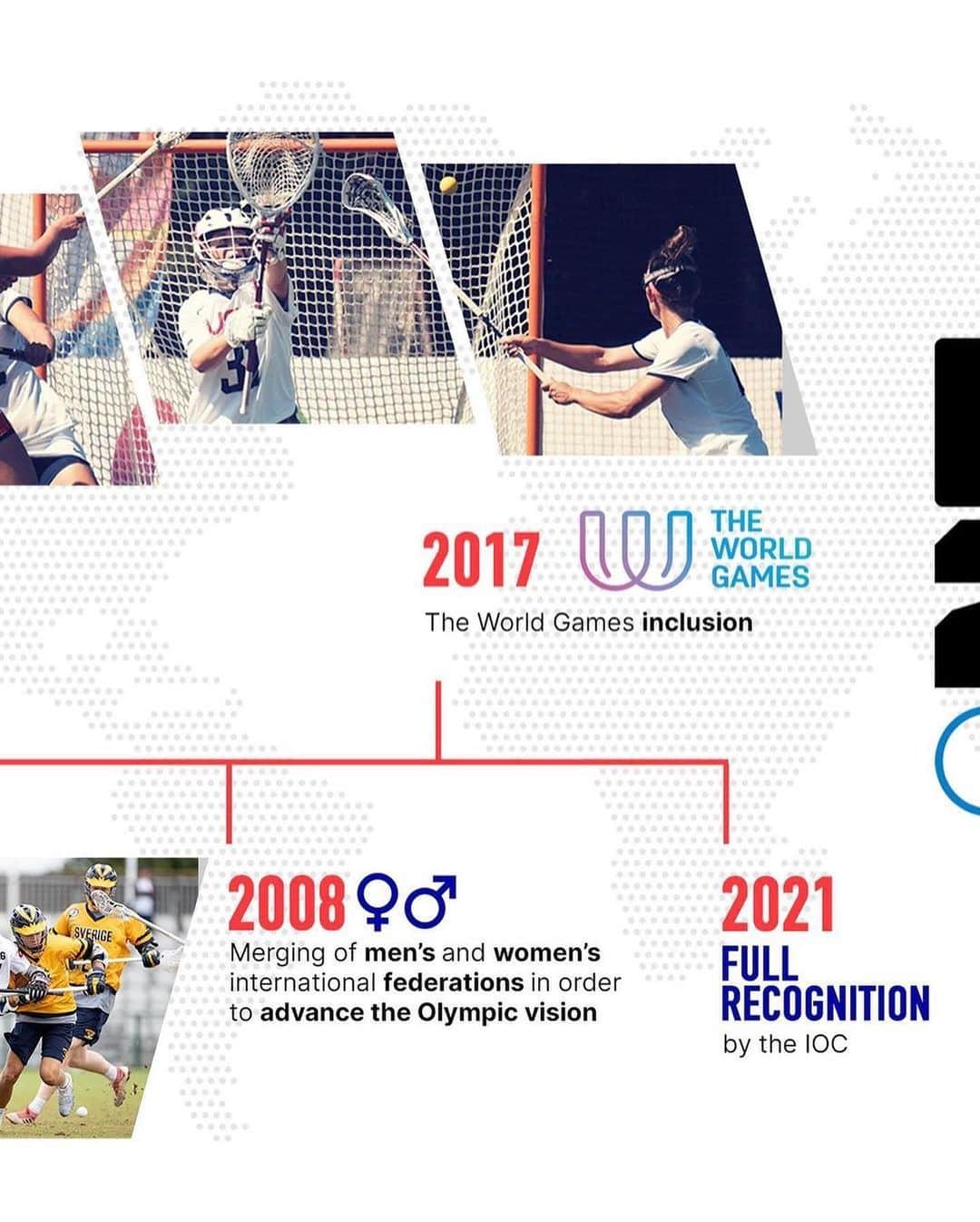 山田幸代さんのインスタグラム写真 - (山田幸代Instagram)「いよいよ時期が見えました。 ラクロスが2028年のオリンピックにはいるかどうか🔥 8-9がつにLAがNewスポーツを決定して、10月に決定します。 楽しみすぎます！  @worldlacrosse Our journey back to the Olympics continues 👀  Take a look at how far we've come and what's happening now as we seek to return to the Olympic Games ➡️ #ラクロス #lacrosse #laolympics2028」6月10日 6時10分 - lacrosseplayer_sachiyoyamada