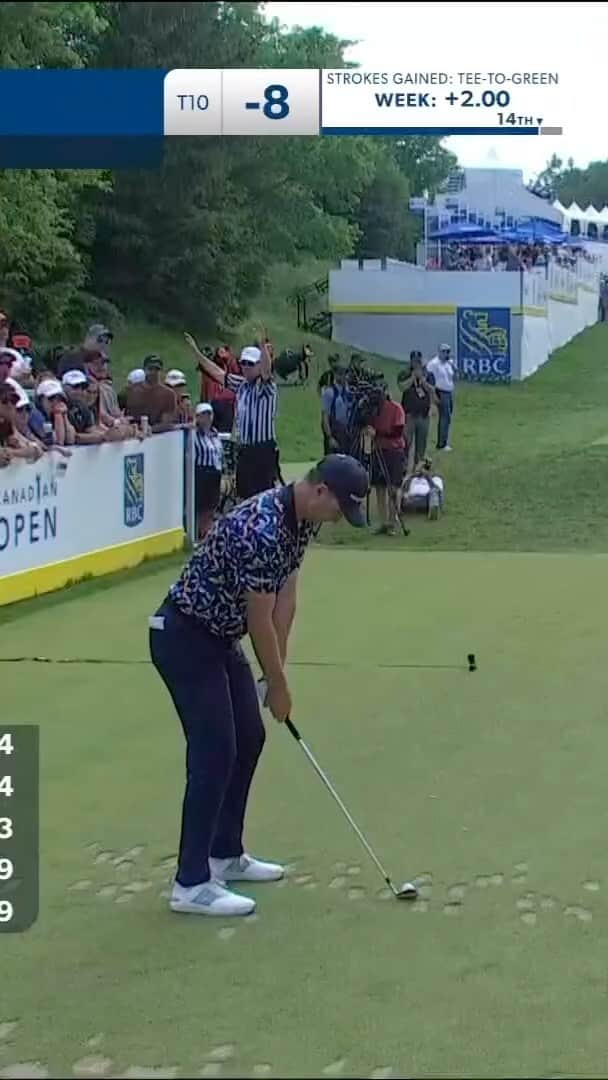 ジャスティン・ローズのインスタグラム：「It’s all about the rink this week!! 🥅  5 birdies in a row on the back 9 is always nice on moving day!! 🇨🇦 🍁」