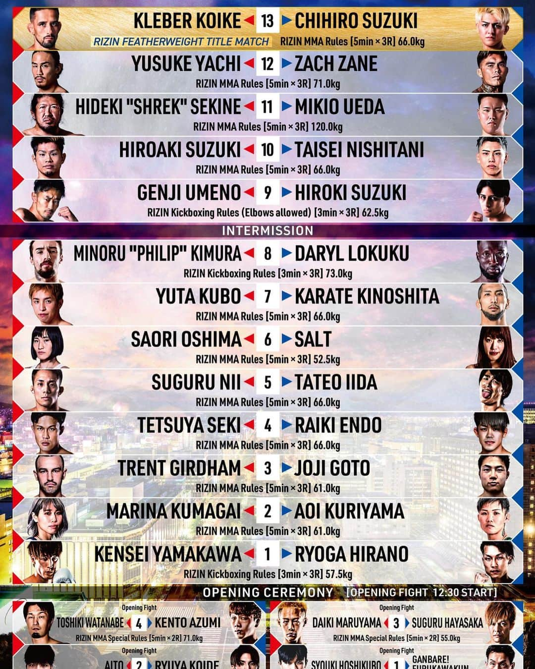 鈴木博昭さんのインスタグラム写真 - (鈴木博昭Instagram)「6.24 wait for fight day🔥  @rizin_pr  @bonsai_japan_oficial  @bellwood_gym   #rizin43  #bellwoodfightteam  #bellwoodgym  #bonsaijapan  #bonsaijj  #fight  #mma  #初めての北海道」6月12日 10時37分 - kaibutsukun1206