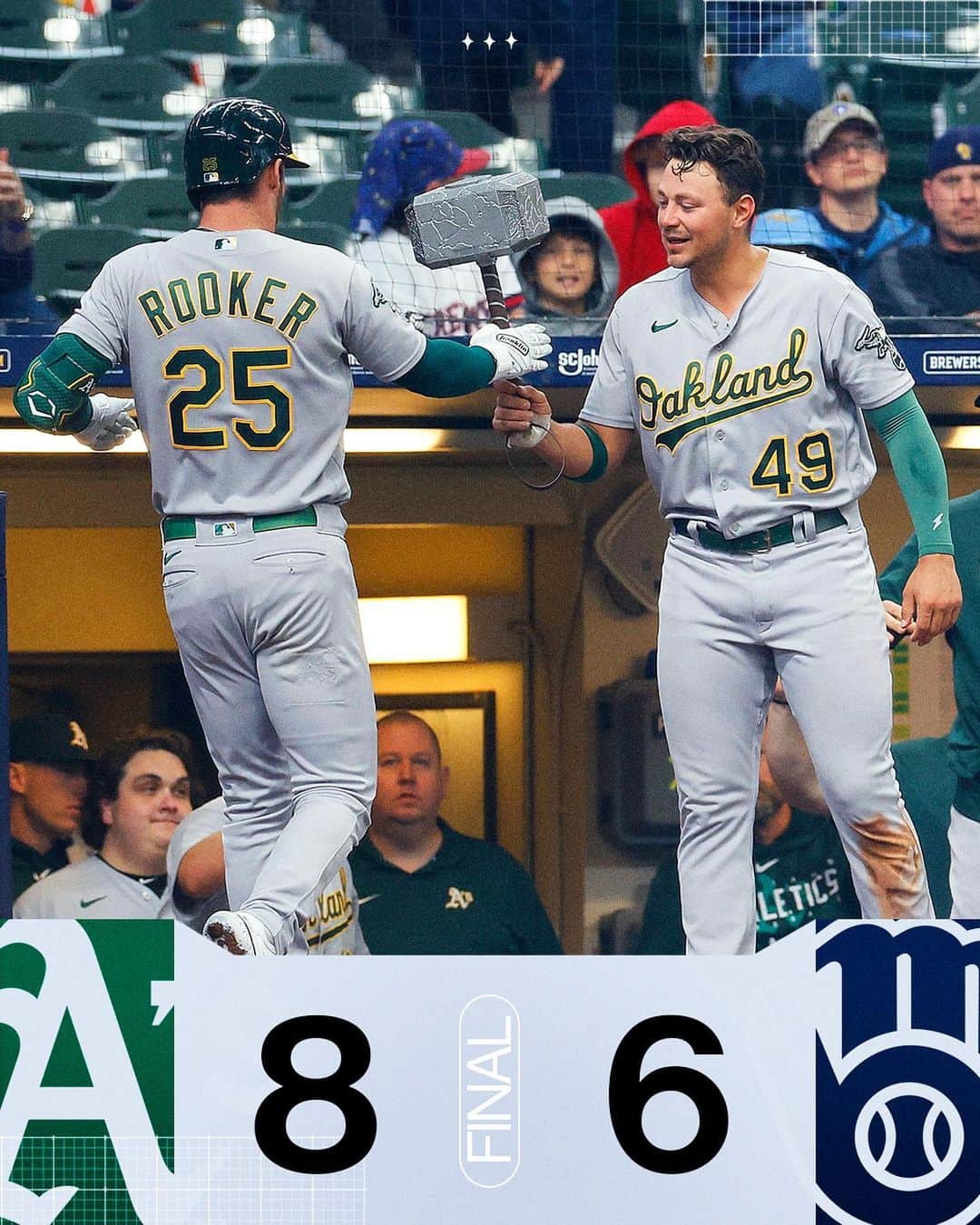 MLBさんのインスタグラム写真 - (MLBInstagram)「The @Athletics make it 5 wins in a row by completing a sweep in Milwaukee.」6月12日 6時51分 - mlb