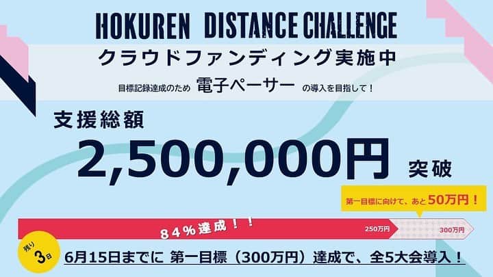 のインスタグラム：「【#ホクレンDC】  ▶▶▶━━━━━━━━━ 電子ペーサーの導入を目指して クラウドファンディング実施中  ━━━━━━━━━◀◀◀   /／ 残り3日❗️ 250万円突破です‼️ 第一目標の300万円まであと少し🚀✨ \＼  ここまでたくさんのご支援を本当にありがとうございます🙇🙇  ✅ https://readyfor.jp/projects/distance2023  #クラウドファンディング #クラファン #ホクレンディスタンスチャレンジ #ホクレンDC」