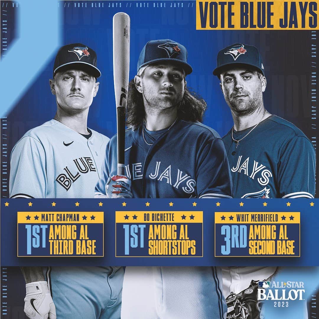 トロント・ブルージェイズさんのインスタグラム写真 - (トロント・ブルージェイズInstagram)「⭐️ THREE Blue Jays lead their positions in All-Star voting. Let’s get everybody to Seattle 🗳️」6月13日 3時19分 - bluejays
