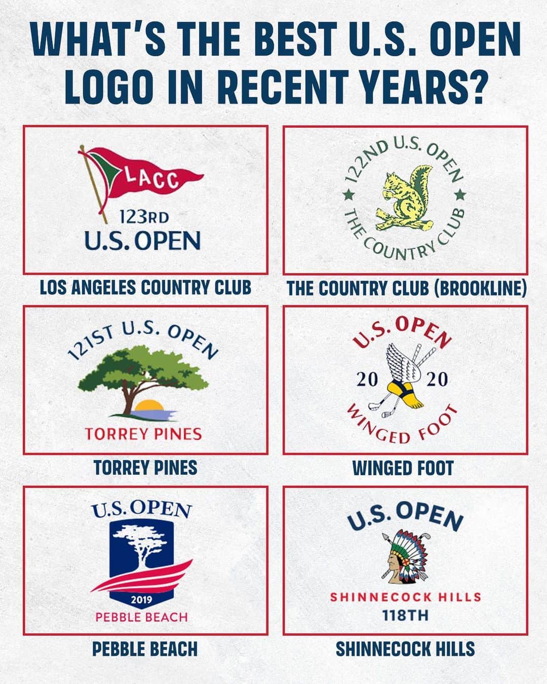 チョン・インジさんのインスタグラム写真 - (チョン・インジInstagram)「Which U.S. Open logo stands out above the rest?」6月13日 3時34分 - golfchannel
