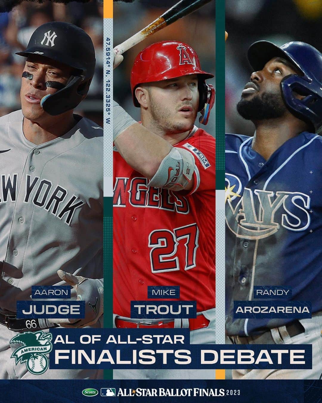 MLBさんのインスタグラム写真 - (MLBInstagram)「Which AL outfielders are you sending to Seattle?  Cast your vote now at mlb.com/vote.」6月27日 23時28分 - mlb