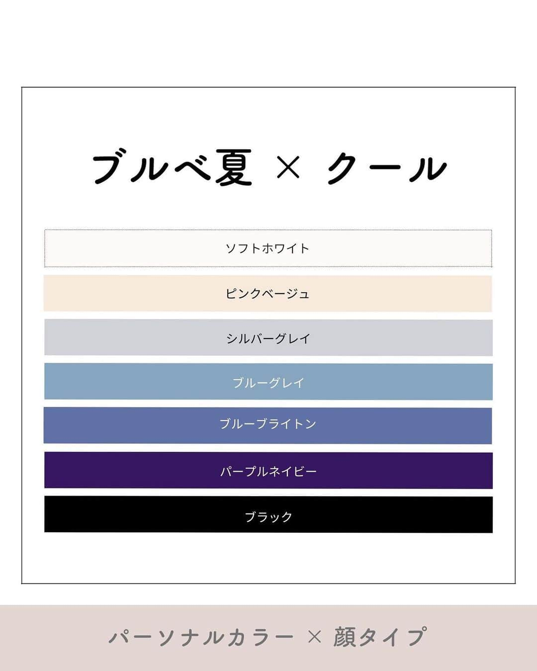 山本裕美のインスタグラム：「. 診断後のお客様から 色に関しての質問がとても多いので 「パーソナルカラー×顔タイプ」を 私なりにまとめております😊  ／ ブルベ夏(Summer) 　× 顔タイプクール ＼  スタイリッシュでキレイめ雰囲気が似合う #顔タイプクール さん♡  色は甘さを抑えたベーシックカラーがおすすめです☝️  Summerさんは黄みの少ない 涼やかな色が得意ですので グレーやネイビーを入れるとgood👍✨  もちろんモノトーンを入れて カッコいい雰囲気にしてもOKです🙆‍♀️  顔タイプに関係なく、 ブルベさんはみんな似合うベーシックカラーです✨  人によって優先度合いが違ったり、 全てのタイプの人が当てはまる訳ではありませんが ぜひ参考になれば嬉しいです♫  ※画像はPinterestよりお借りしました。 -----  ✨人生の節目に一生モノの自分軸を✨  各種診断・講座の詳細は プロフィール欄の𝘜𝘙𝘓より𝘔𝘌𝘕𝘜をご覧ください。  @hiromi_yamamoto_mc  ----  プロとして資格を取得したい方  【✍️顔タイプ診断®️１級 認定講座】 2023年 7/22(土) 10:000〜17:00 2023年 7/23(日) 10:00〜17:00 の2日間  【✍️パーソナル骨格診断 認定講座】 2023年 8/3(木) 10:00〜17:00 2023年8/4(金) 10:00〜17:00 の2日間  ✅イメコンのスキルアップしたい方 ✅美容・アパレル業界の方 ✅自分のお洒落のために勉強したい方 ✅印象にまつわるお仕事に活かしたい方 ✅副業として何か始めたい方　𝘦𝘵𝘤...  ファッション業界以外の方も たくさん受講しに来てくださっています✨ お申し込み・お問い合わせはプロフィール欄の リンクよりお申し込みフォームへ🕊💌  ----  #ブルベ夏 #パーソナルカラー診断大阪 #パーソナルカラーsummer #クールサマー #ミューティッドサマー #ライトサマー　 #顔タイプ診断大阪  #顔タイプ診断クール #パーソナルカラー夏　 #16タイプパーソナルカラー診断大阪 #16タイプパーソナルカラー診断心斎橋 #クールタイプ #パーソナルカラー診断心斎橋　 #顔タイプ診断心斎橋 #骨格診断心斎橋 #パーソナルカラー大阪 #顔タイプアドバイザー1級」