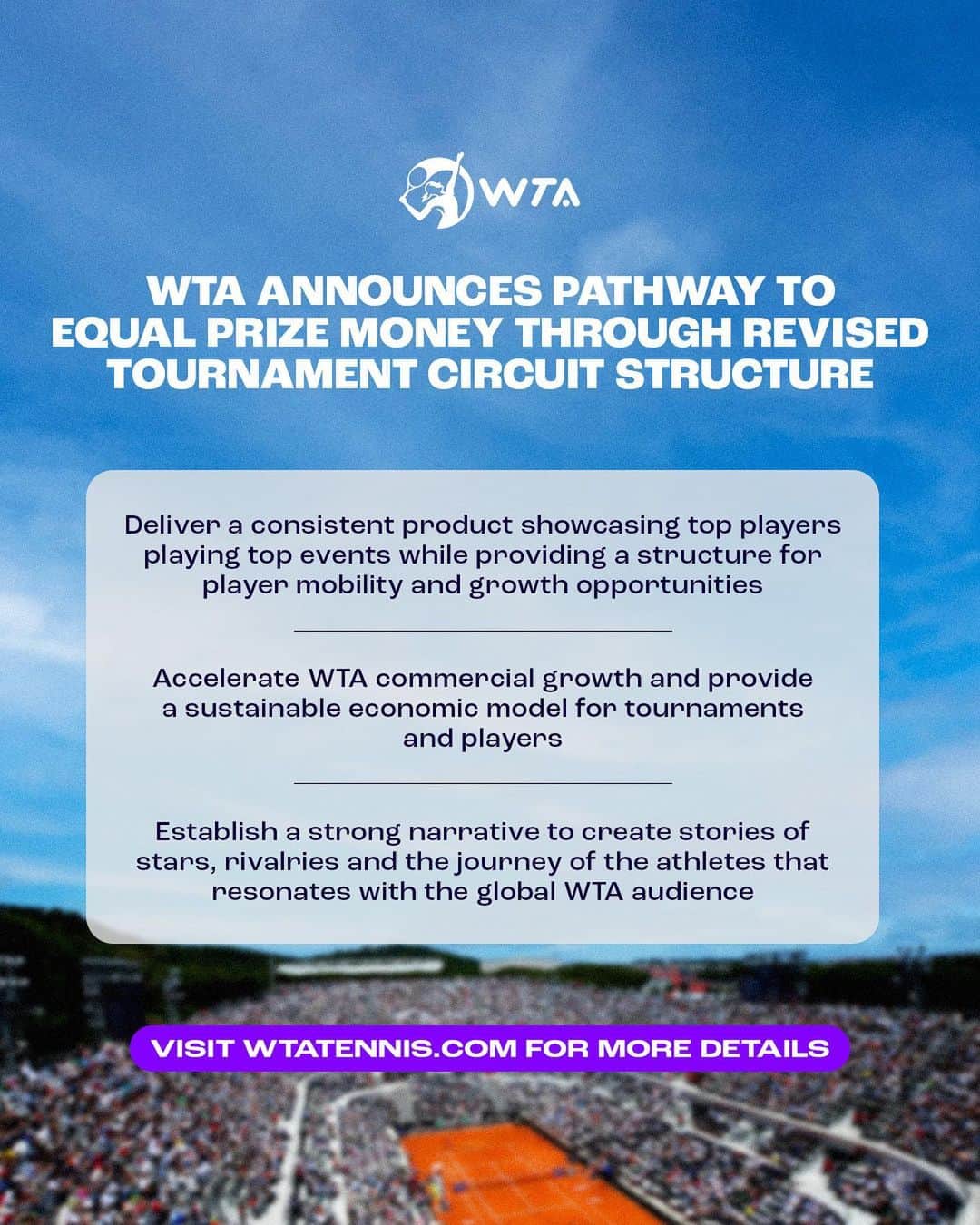 WTA（女子テニス協会）さんのインスタグラム写真 - (WTA（女子テニス協会）Instagram)「Welcome to a new era for women's tennis 🙌  The WTA has today announced an exciting new strategy that will create a solidified pathway towards equal prize money and a revised Hologic WTA Tour calendar, providing sustainable long-term growth for women’s tennis.  Visit the link in our bio for more details 🔗」6月27日 20時04分 - wta