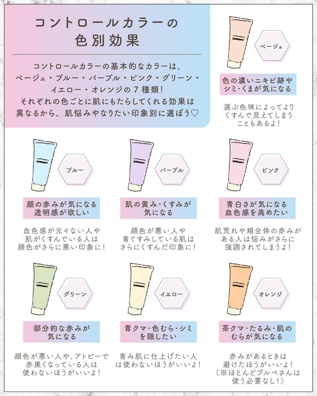 GOUKAKU［ゴウカク］さんのインスタグラム写真 - (GOUKAKU［ゴウカク］Instagram)「@rinmi_official ◀︎ブルベ最新情報はこちら 今回は、悩みによって解決してくれるコントロールカラーの選び方を紹介🩷 ・・・・・・・・・・・・・・・・・・・・・・・・・ いかかでしたか？✨ 参考になったらいいねや保存をしてね🤍🫧  他にも特集してほしいブランドやコスメがあったら コメントで教えてね💕  rinmiは全てのブルベ⼥性をさらなる美しさへと導きます🌙  #rinmi #パーソナルカラー #ブルベ #ブルーベース #美容 #コスメ #ブルベコスメ #ブルベ夏コスメ #ブルベ冬コスメ #ブルベ夏メイク #ブルベ冬メイク #ブルベ夏 #ブルベ冬 #垢抜けメイク #コスメ好きさんと繋がりたい #コスメマニア #コスメオタク #メイク #プチプラ #韓国コスメ #コスメオタク #メイク好きさんと繋がりたい #下地 #下地クリーム #コントロールカラー #ベースメイク #ベースメイクアイテム #化粧下地 #」6月13日 18時00分 - rinmi_official