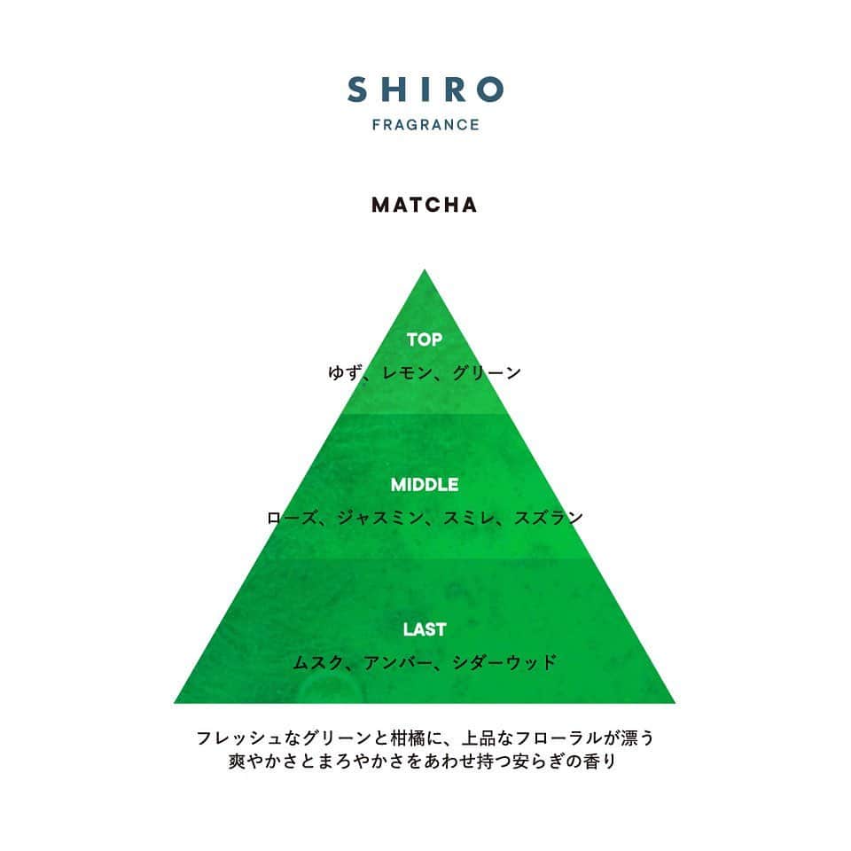 shiroさんのインスタグラム写真 - (shiroInstagram)「【本日発売】昨年も人気の香り『抹茶』から、スクラブシャンプーが初登場！  季節の移り変わりとともに、新たな香りを提案するSHIROの限定フレグランスシリーズ。 爽やかなグリーンとフローラルのやわらかさが安らぎの時間を紡ぐ「抹茶」が今年も登場します。  日本では古くからなじみのある抹茶をアクティブに過ごす機会が増える季節に、ほっとひと息つけるような瞬間をお届けしたいという想いから、夏に似合うフレグランスに仕上げました。 グリーンの澄んだ香りと柑橘が重なり、上品なフローラルが穏やかに漂います。 爽やかさとまろやかさを兼ね備えた抹茶は、湿度の高い梅雨や暑い季節にも使っていただきやすく、浴衣や和装にもよく合う趣のある香りです。  そして、今回安らぎの香りの中でスカルプケアが叶う「スクラブシャンプー」が初登場！ ジャータイプの「スクラブシャンプー」は、弾力のある濃密な泡立ちが特長です。大小の塩スクラブが夏ならではの髪と頭皮の悩みを解消してくれるうれしいアイテム。洗い上がりに残るほのかな抹茶の香りが、晴れやかな夏の暑さに溶けこみ、外出先でも爽やかにお過ごしいただけます。 また昨年からご好評いただいている「オードパルファン」や「フレグランスディフューザー リキッド」も登場いたします。 心和む香りを全身に纏うことや、穏やかな香りがくつろぎの空間を生む製品を是非お楽しみください。  ────────────────── 6/13(火) 一般発売  オードパルファン(40mL) 4,180円(税込)  フレグランスディフューザーリキッド(300mL) 5,720円(税込)  スクラブシャンプー(150g) 3,300円(税込)  ────────────────── #SHIRO #SHIROfragrance #MATCHA #抹茶 #スクラブシャンプー #オードパルファン #ディフューザーリキッド」6月13日 10時16分 - shiro_japan