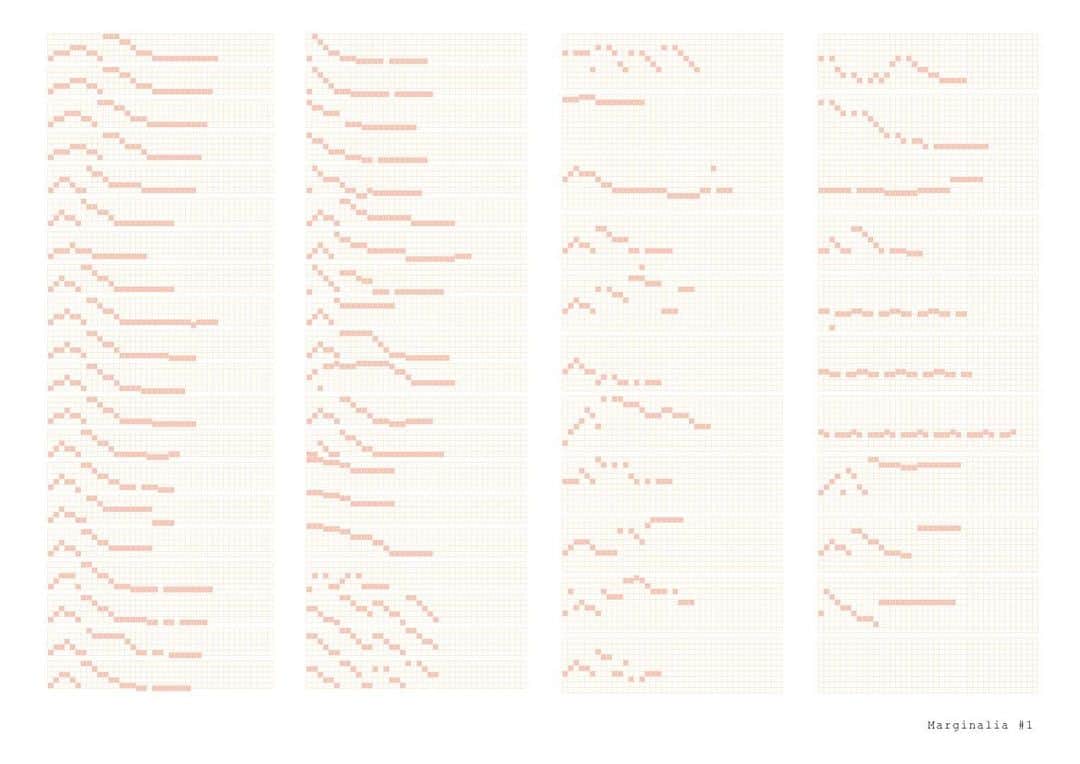 高木正勝のインスタグラム：「Waves of melodies in pentatonic scale of Marginalia #1. From left side up to down, a simple melody (shape of wave) gets changed little by little.」