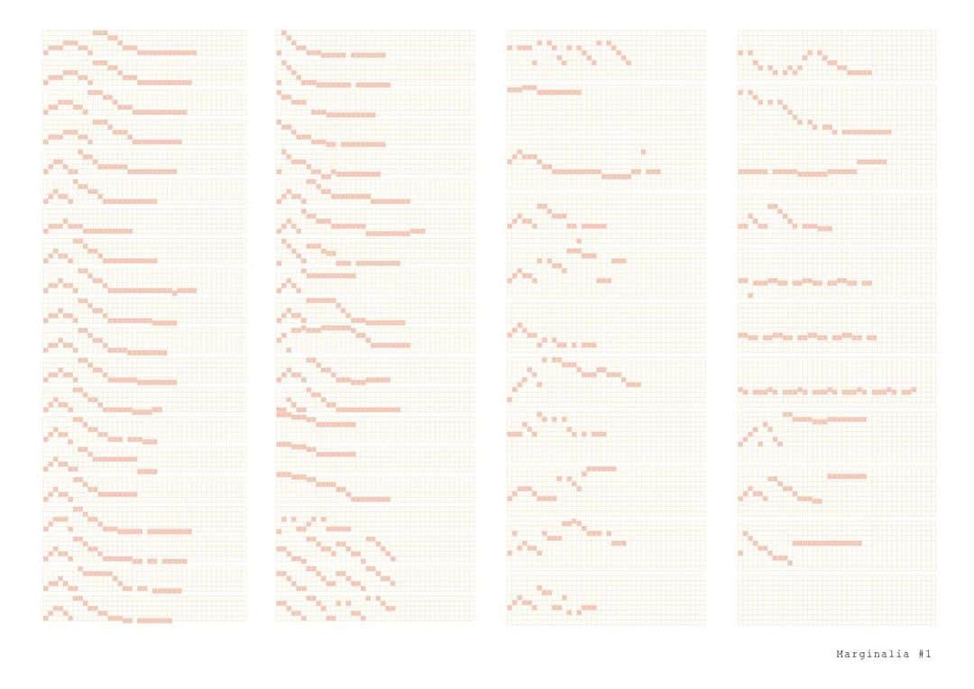 高木正勝のインスタグラム：「Waves of melodies in pentatonic scale of Marginalia #1. From left side up to down, a simple melody (shape of wave) gets changed little by little.」