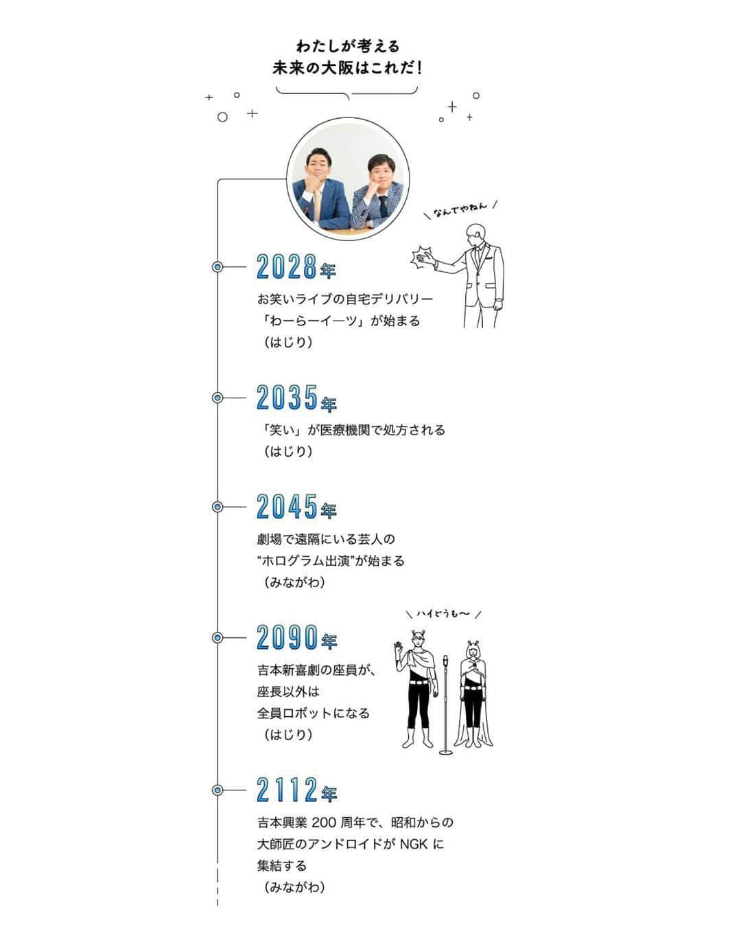 旅色さんのインスタグラム写真 - (旅色Instagram)「【月刊旅色2023年6月号】大阪未来年表🌌 - - - - - - - - - - - - - - - - - 2025年4月に開催を予定している大阪・関西万博に向けて進化をし続ける大阪！今回はそんな大阪のいまとこれからについて、注目の5人にインタビュー🎤✨  大阪がアジアNo.1の都市になり、 新喜劇の座員がロボになる未来は近い...... かも！？🤖✨🫣  ・  📚『月刊旅色2023年6月号』 旅色Instagramトップのリンク or ストーリーのハイライトからご覧いただけます▶︎▷▶︎ @tabiiro  ・ - - - - - - - - - - - - - - - - - #月刊旅色 #旅色 #国内旅行好き #大阪 #大阪旅 #大阪観光 #大阪巡り #女子旅 #大阪日帰り #大阪旅行 #大阪万博 #大阪関西万博 #新喜劇 #ネイビーズアフロ #大阪アート #大阪スパイスカレー #japanguide #osaka #osakaguide #osakacurry」6月13日 12時00分 - tabiiro