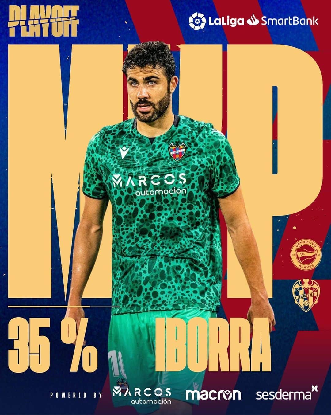 レバンテUDのインスタグラム：「🐸 Con vuestros votos, @v8iborra es el 𝐌𝐕𝐏 del #AlavésLevante by @grupomarcosautomocion   🔟 @v8iborra  • @grupomarcosautomocion @macron @sesderma @baleariaferry @amstel_es @cocacola_esp」