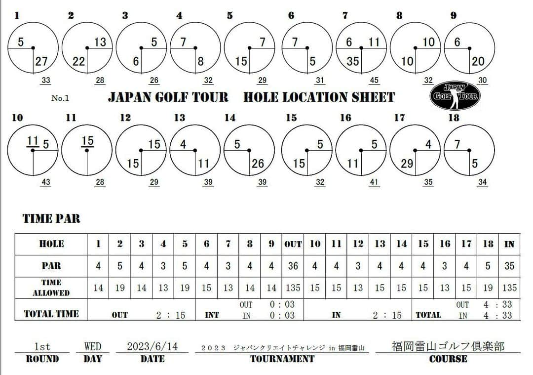  JGTO 男子プロゴルフツアーのグルメインスタ