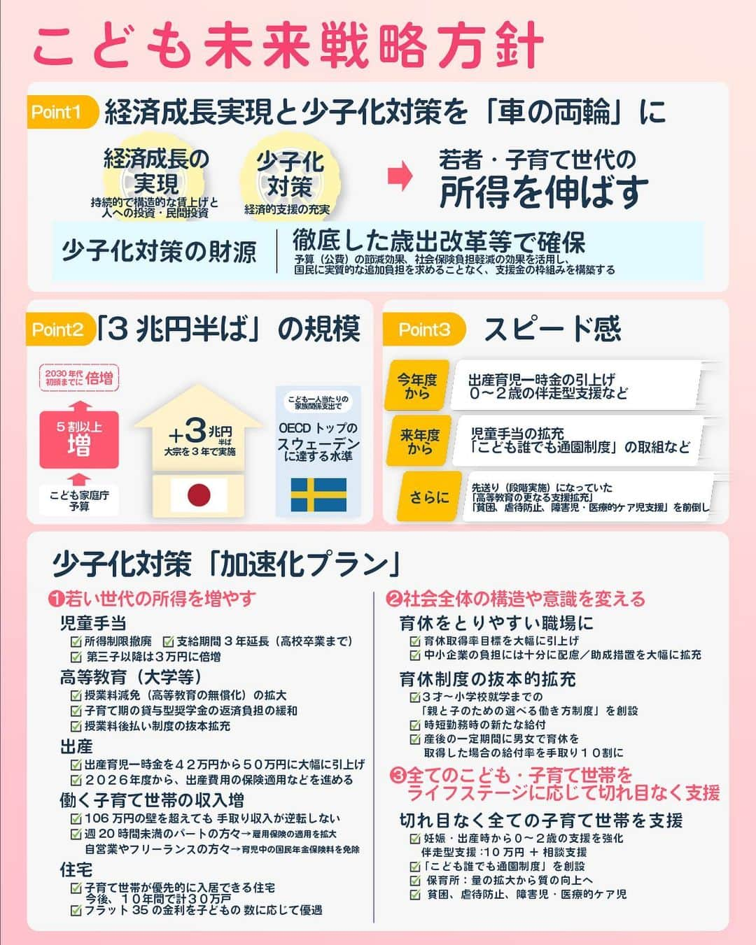 首相官邸さんのインスタグラム写真 - (首相官邸Instagram)「本日、「こども未来戦略方針」を閣議決定いたしました。少子化は我が国の社会経済全体に関わる先送りのできない「待ったなしの課題」 です。経済成長と少子化対策を「車の両輪」として、規模とスピード感をもって実行してまいります。」6月13日 19時38分 - kantei