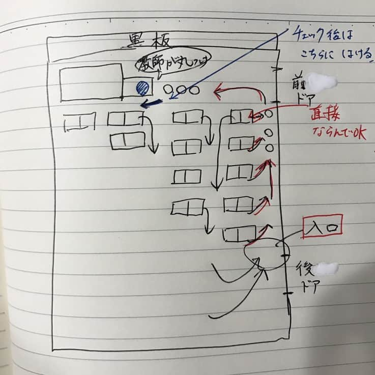 授業準備ならフォレスタネットのインスタグラム