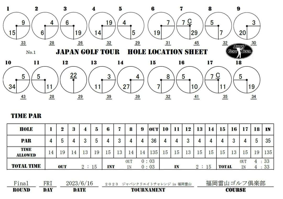  JGTO 男子プロゴルフツアーのグルメインスタ