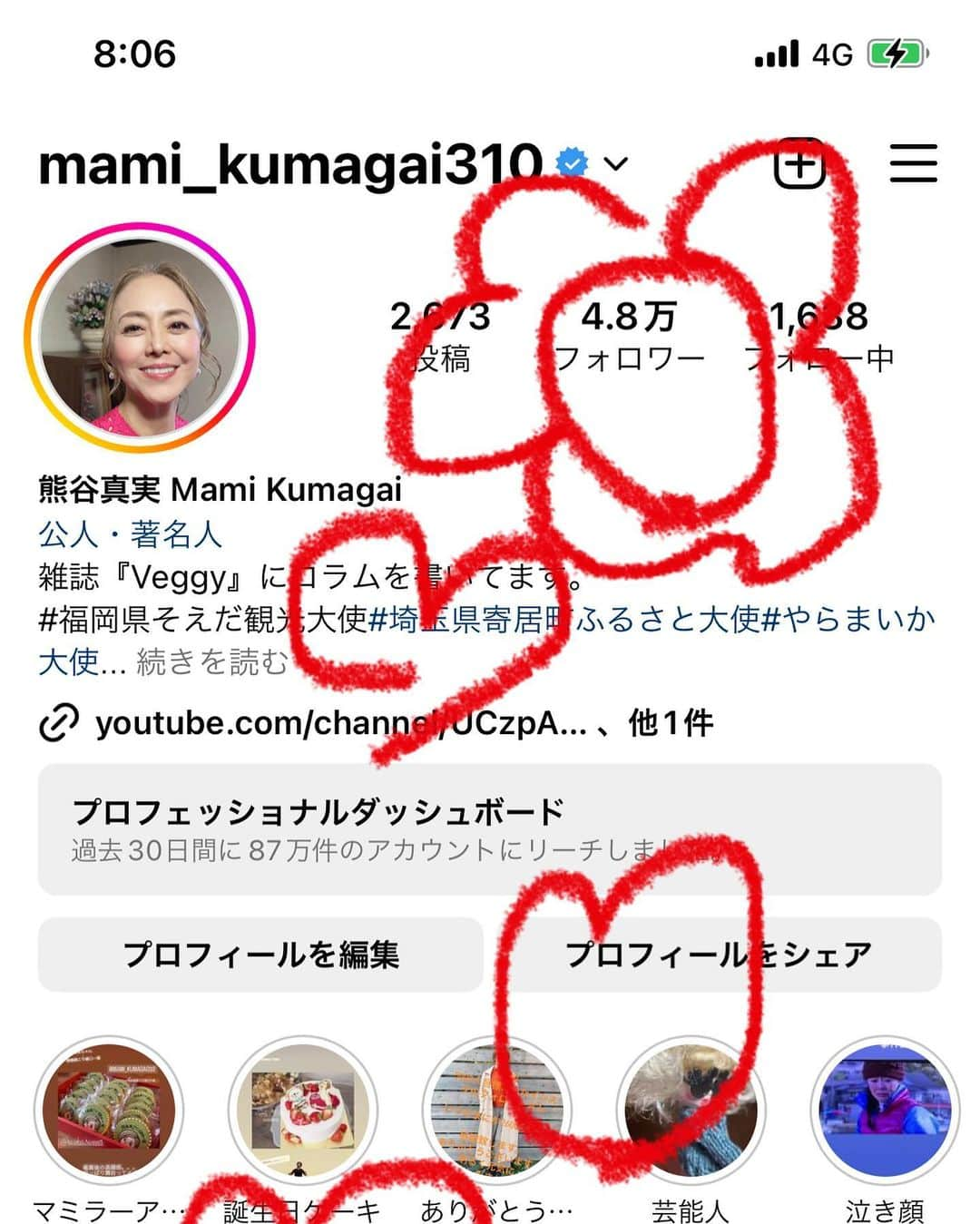 熊谷真実のインスタグラム