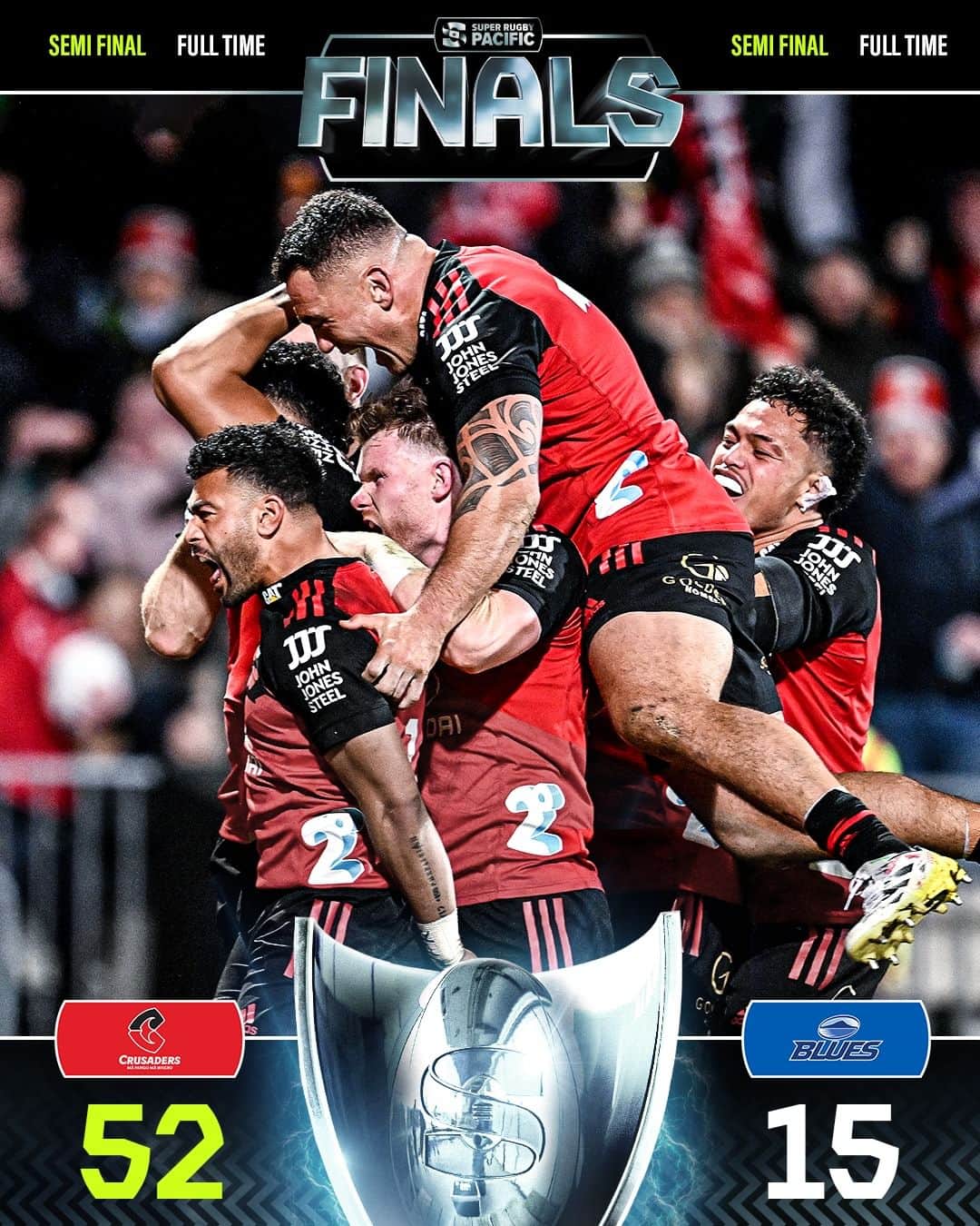 Super Rugbyのインスタグラム：「RELENTLESS 💪  @crusadersrugbyteam march on to yet another #SuperRugbyPacific final!  #CRUvBLU #WelcomeToYourSuperStage」