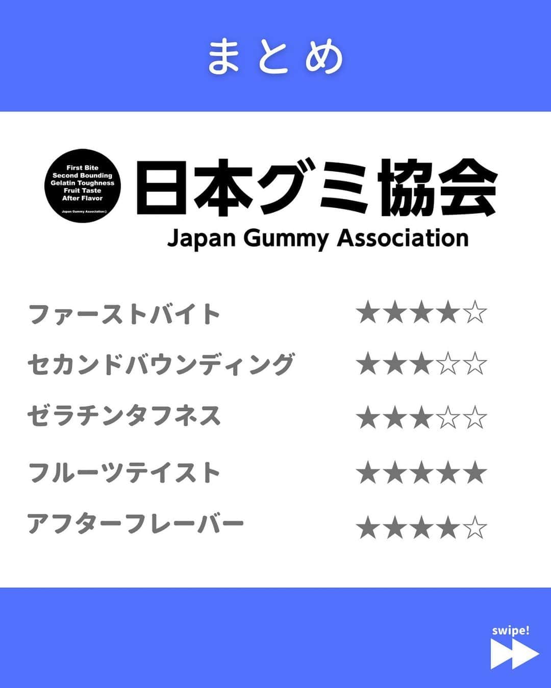 日本グミ協会さんのインスタグラム写真 - (日本グミ協会Instagram)「@gummy_japan ←他のグミ情報はこちらから！  日本グミ協会公式レビュー！  #ガツンといちごグミ  保存しておくとお買い物に便利🙆‍♀️  グミのリクエストはコメントで待ってます！ｸﾞ٩( ᐛ )و ﾐ #日本グミ協会 を付けてグミニケーションもしてみてねｸﾞ٩( ᐛ )و ﾐ  【毎週火曜は新作グミライブ配信中📢】 →@gummy_japan  #日本グミ協会 #グミニケーション #グミ #グミ好きな人と繋がりたい #グミ好き #グミ紹介 #コンビニ  #ガツンといちご」6月16日 11時33分 - gummy_japan