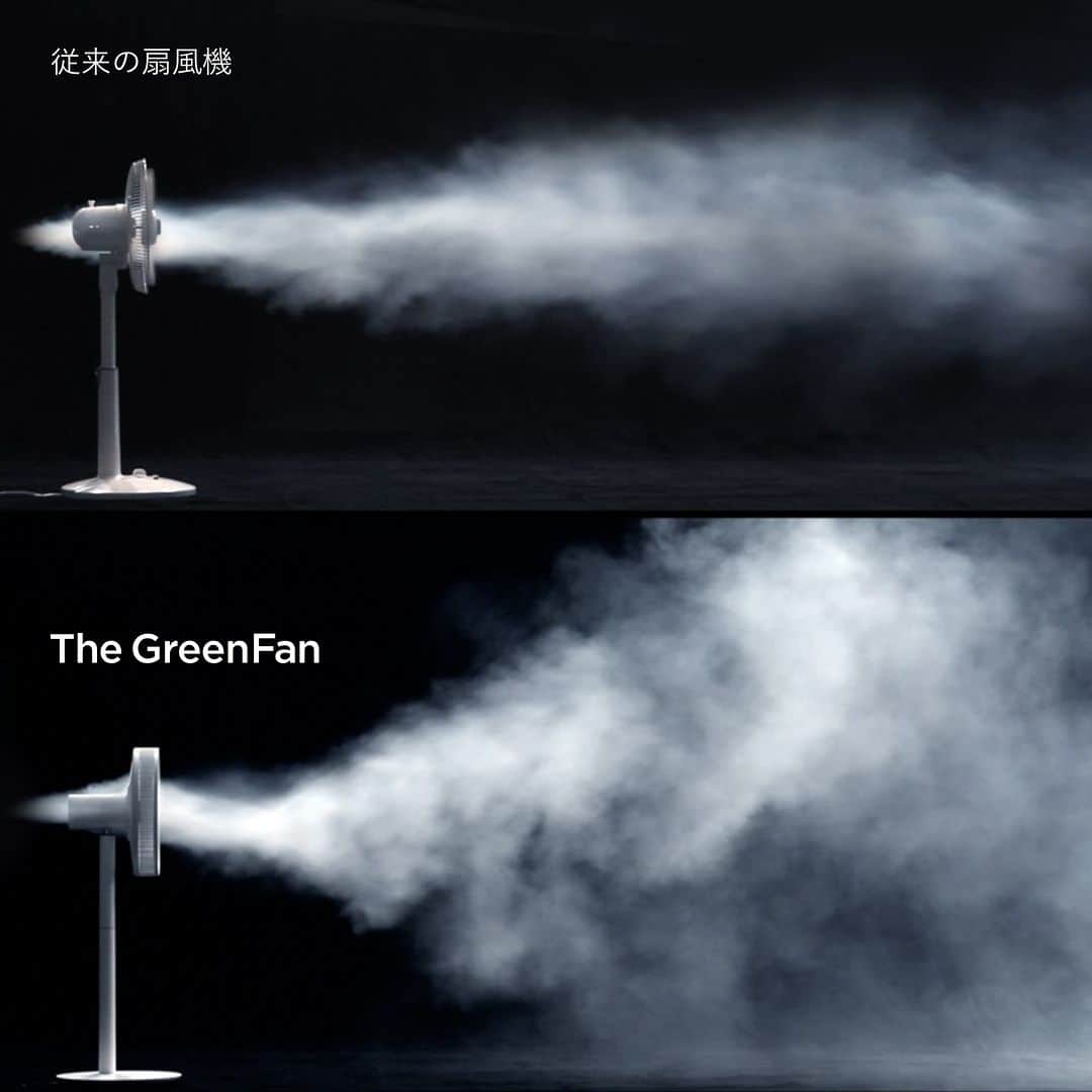 BALMUDA (バルミューダ) さんのインスタグラム写真 - (BALMUDA (バルミューダ) Instagram)「大きく、遠くまで。The GreenFanの風 . 自然界の風と同じ、広くゆっくり移動する空気の流れを実現したのがグリーンファンテクノロジーです。独自の二重構造の羽根により生み出されるThe GreenFanの風は、一般的な扇風機に比べ、約4倍に広がります。大きく身体を包み込むやわらかな風は、浴び続けても疲れません。 さらに、最大風量で使えば風が15m先まで届き、空気を循環させるサーキュレーターとしても活躍。冷暖房で気になる部屋の気温差を解消し、誰もが涼しく、快適にお過ごしいただけます。 . . #BALMUDA #バルミューダ #TheGreenFan #ザグリーンファン #扇風機 #夏の準備 #節電対策 #ワイヤレス扇風機 #ロングライフデザイン賞」6月17日 11時00分 - balmuda
