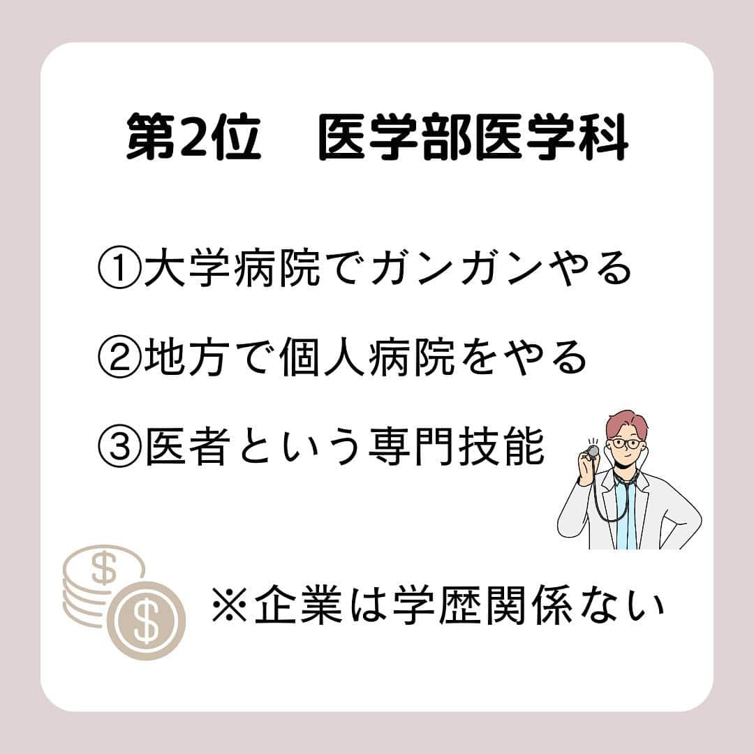 篠原好さんのインスタグラム写真 - (篠原好Instagram)「稼げる大学ランキング！ 　　 　　  　　  🗒………………………………………………………✍️  今、あなたの勉強に 自信を持てていますか？  志望校に合格するための 勉強法がわからなかったり、 どの参考書をやればいいか悩んでいませんか？  志望大学合格に必要なのは "戦略"です！  あなた専用のカリキュラムがあることで、 やるべきことが明確になり、 合格までの最短ルートを行くことができます！  まずは、LINE無料電話相談で、 篠原に相談してみよう！  LINE友達追加して、 「インスタ見ました」と送ってね！ ↓ プロフィールのハイライトから追加できます！ 「LINE無料電話相談」 @shinohara_konomi  #篠原塾 #篠原好 #オンライン家庭教師 #個別指導塾 #大学受験 #受験勉強 #下克上受験 #逆転合格 #勉強法 #学習塾 #塾 #個別指導塾 #個別指導 #受験生がんばれ #医学部 #受験生と繋がりたい #教材研究 #教材選び #高校生 #高校生勉強垢 #勉強アカウントさんと繋がりたい #定期テスト #カリキュラム #受験対策 #大学ランキング #稼げる #稼げる大学 #学歴」6月17日 21時33分 - shinohara_konomi