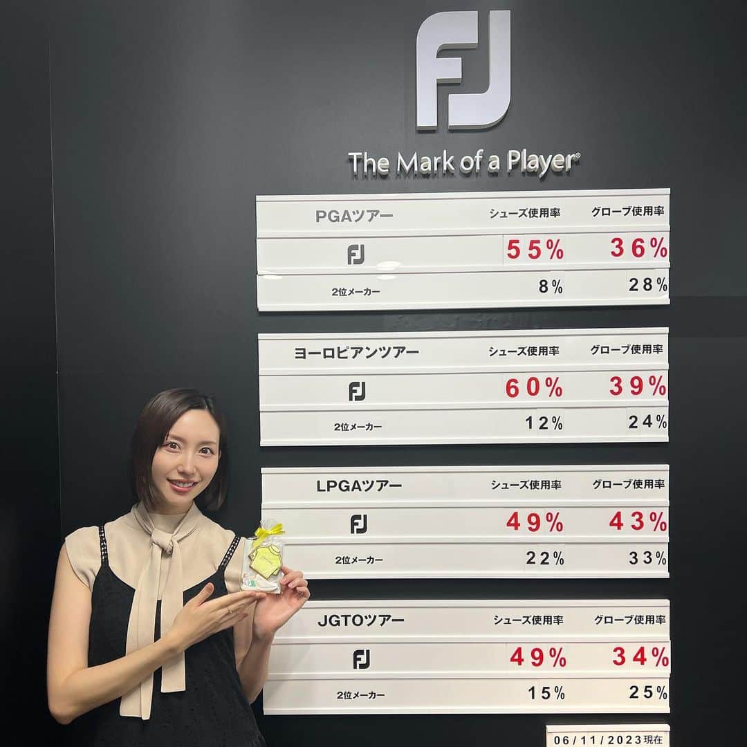 中島亜莉沙のインスタグラム：「FOOT JOY 24ssの展示会に 行ってきたよ💛  新作の写真は2枚目です。笑  素材や機能性にこだわったものが多く 夏でも快適にラウンドできそう！ 今から楽しみだ☺️  そしてツアーにおけるフットジョイの シューズ使用率が凄かった🫢 さすがフットのジョイ✨(?!)  #footjoy #フットジョイ #ゴルフ #ゴルフウェア #ゴルフコーデ #スポーツウェア #ゴルフ女子 #スポーツ女子 #コーデ紹介 #夏コーデ #キャディーバッグ#ゴルフシューズ #golf #골프　#골프여자　#尔夫球 #高尔夫」