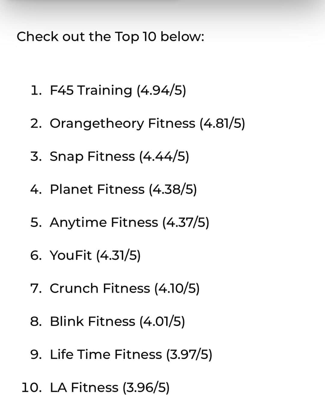 マーク・ウォールバーグさんのインスタグラム写真 - (マーク・ウォールバーグInstagram)「I TOLD YOU #1 @f45_training @mensjournal 💯😎facts #F45Partner」6月19日 2時12分 - markwahlberg