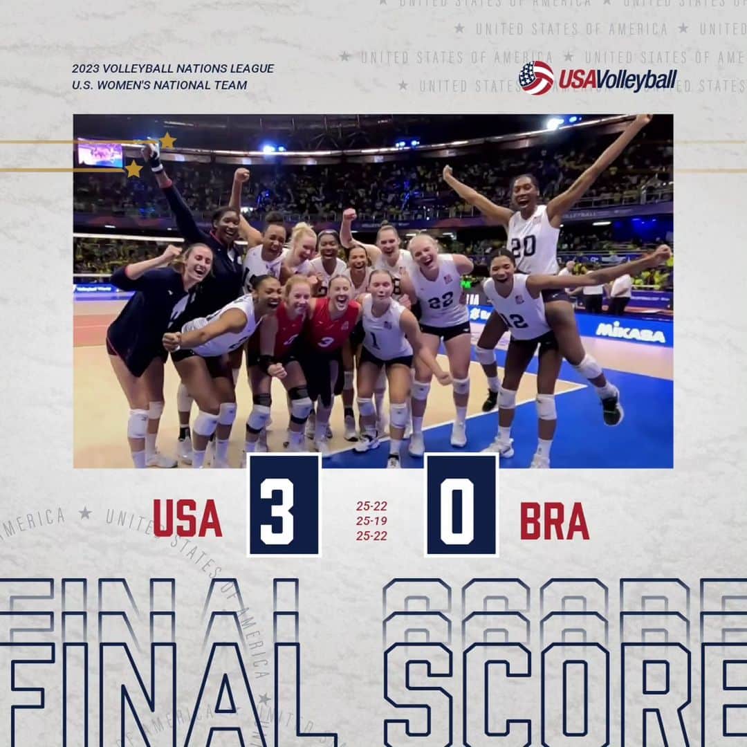 USA Volleyballさんのインスタグラム写真 - (USA VolleyballInstagram)「The U.S. Women 🇺🇲 finished the 2nd round of #VNL2023 with a sweep (25-22, 25-19, 25-22) of host Brazil 🇧🇷 in front of a huge crowd!  Jordan Thompson led all scorers with 15 points, and Kathryn Plummer added 14.  Home to rest before the final preliminary round in Korea!」6月18日 23時58分 - usavolleyball
