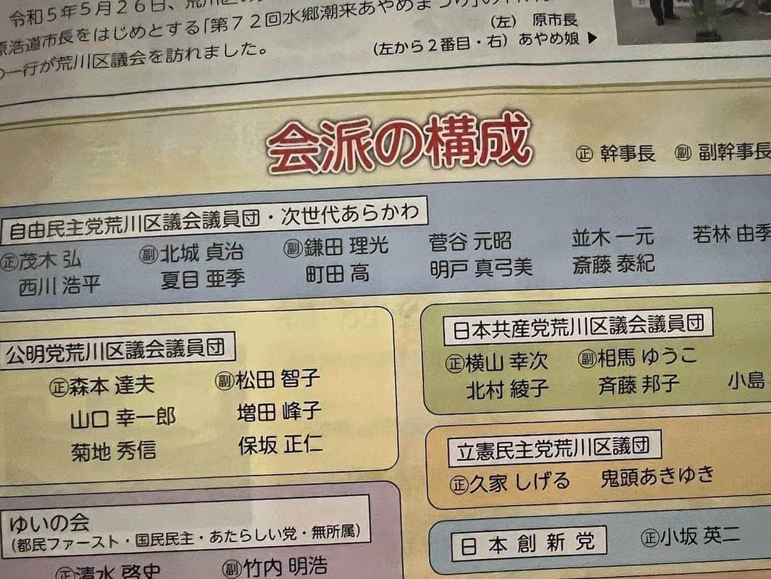 夏目亜季さんのインスタグラム写真 - (夏目亜季Instagram)「【荒川区体育協会創立70周年記念祝賀会🇯🇵】  本日はこちらに参加してきました。 体育協会の皆さんは常日頃から区民が運動するための環境、きっかけづくりに努力され、区民の健康を支えてくださっています。 ますますのご発展を祈念いたします。  また、私は今期から 「自民党・次世代あらかわ」という 荒川区議会第一会派になったので お写真は自民党の皆さんと⭐️  ※正式には 「自由民主党荒川区議団・次世代あらかわ」  左から　 若林ゆき議員、夏目亜季、西川こうへい議員 明戸まゆみ議員🇯🇵  ちなみに若林由季議員は漢字で書いた時に 私と同じ、季節の季！！季節の季が 名前に入ってる人を私以外で会った事 なかったから嬉しい！ 漢字表記だと大体名前を間違われるコンビ🤣 私も「夏目あき」にすりゃいいのに アイドル時代も政治家としても本名どおりの 漢字にこだわる🤣 また、お互い午年ということで🐴 議員部屋のデスクも隣でなんだか奇遇😁  先ほど家に帰ってきましたが、明日も朝から ACCの会議があるので、早く寝ます。  皆さんもお疲れ様でした🙌  #荒川区　#荒川区議会議員　#次世代あらかわ　#あら坊　　　　　  #町屋　#南千住　#西日暮里　#日暮里　#熊の前　#東尾久　#西尾久　#荒川　#東日暮里　#夏目亜季　 #政治家　#全身性エリテマトーデス #sle #がんサバイバー　#子宮頸がん　#HPVワクチン　#ヘルプマーク　#子宮頸がん検診　#京都府　#舞鶴 #海の京都　#アイドル　 #日暮里繊維街　#女性政治家　#japanesegirl」6月19日 0時09分 - ochame_akichin