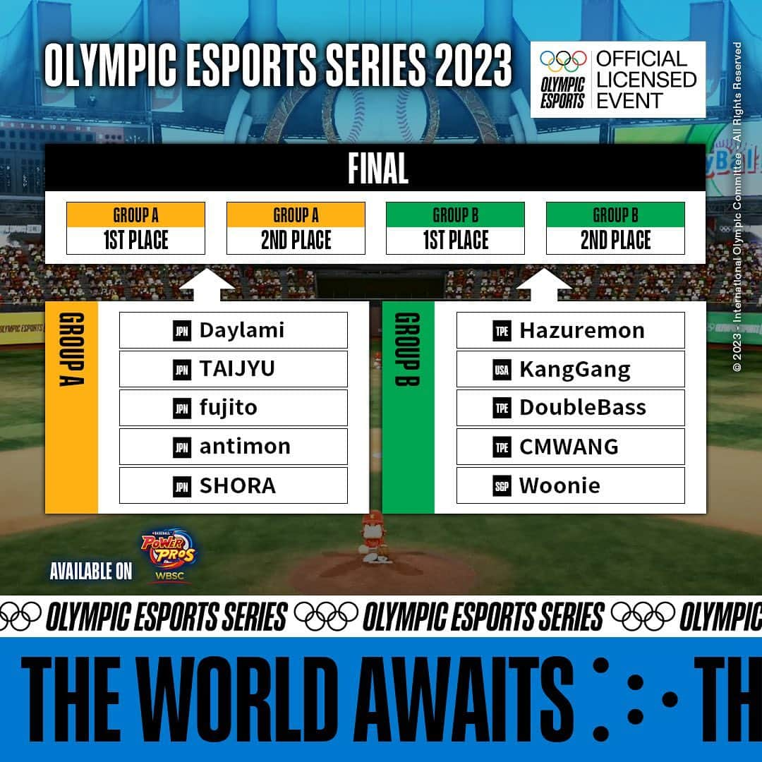 KONAMIのインスタグラム：「🎮 #OlympicEsportsSeries 2023 in Singapore 🎮  Woonie , the 10th eBASEBALL™ player has been confirmed from the Singapore Open!   Do not miss these historic moments!  23 Fri - Group Stage 24 Sat - Finals   Details in Story/Highlight   @olympics  #eBASEBALL #POWERPROS」