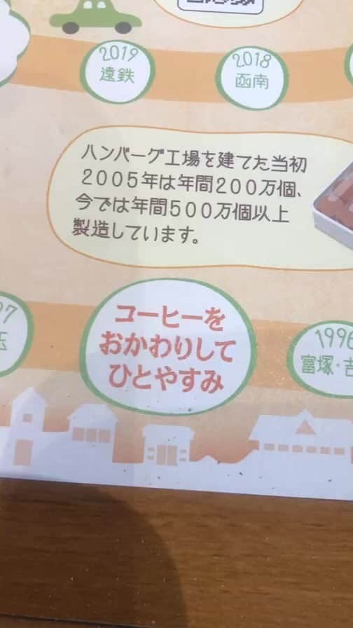 中村達也のグルメインスタ