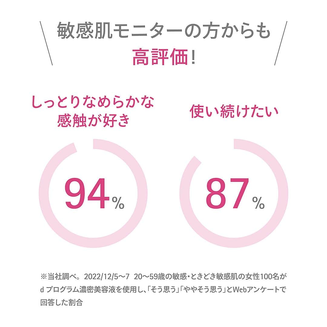 資生堂 ｄ プログラムさんのインスタグラム写真 - (資生堂 ｄ プログラムInstagram)「#MAQUIA #ベストコスメ 2023上半期受賞🎊✨  くり返す乾燥に一気にアプローチ。 うるおいに満ちた「#なめらか美肌」へ導く、 #dプログラム の新 #濃密美容液 が、敏感肌ケア部門賞第１位を受賞🎉  日頃よりご愛顧いただきありがとうございます☺️ ｄプログラムは今後も #低刺激設計 で、 #敏感肌 & #ときどき敏感肌 のスキンケアをもっと充実させていきます✨  ｄプログラム インテンスエンリッチングセラム（医薬部外品） ＜敏感肌用美容液＞45mL本体 4,400円（税込） ※約1.5ヶ月分 ｰｰｰｰｰｰｰｰｰｰｰｰｰｰｰｰｰｰｰｰｰｰ 資生堂公式オンラインショップ 「ワタシプラス」で発売中！ 全品送料無料でお届けします🎁 ご購入は商品をタップして、商品タグよりお進みください。 ｰｰｰｰｰｰｰｰｰｰｰｰｰｰｰｰｰｰｰｰｰｰ  #インテンスエンリッチングセラム #美容液 #トラネキサム酸 #グリチルリチン酸ジカリウム #保湿 #保湿ケア #肌荒れ #肌荒れ改善 #乾燥 #乾燥肌 #乾燥肌対策 #スキンケア #敏感肌スキンケア #低刺激 #ベスコス」6月22日 12時00分 - dprogram_ofc