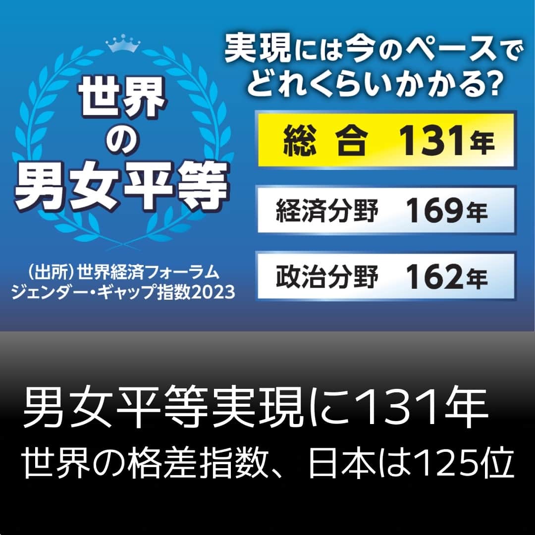日本経済新聞社のインスタグラム