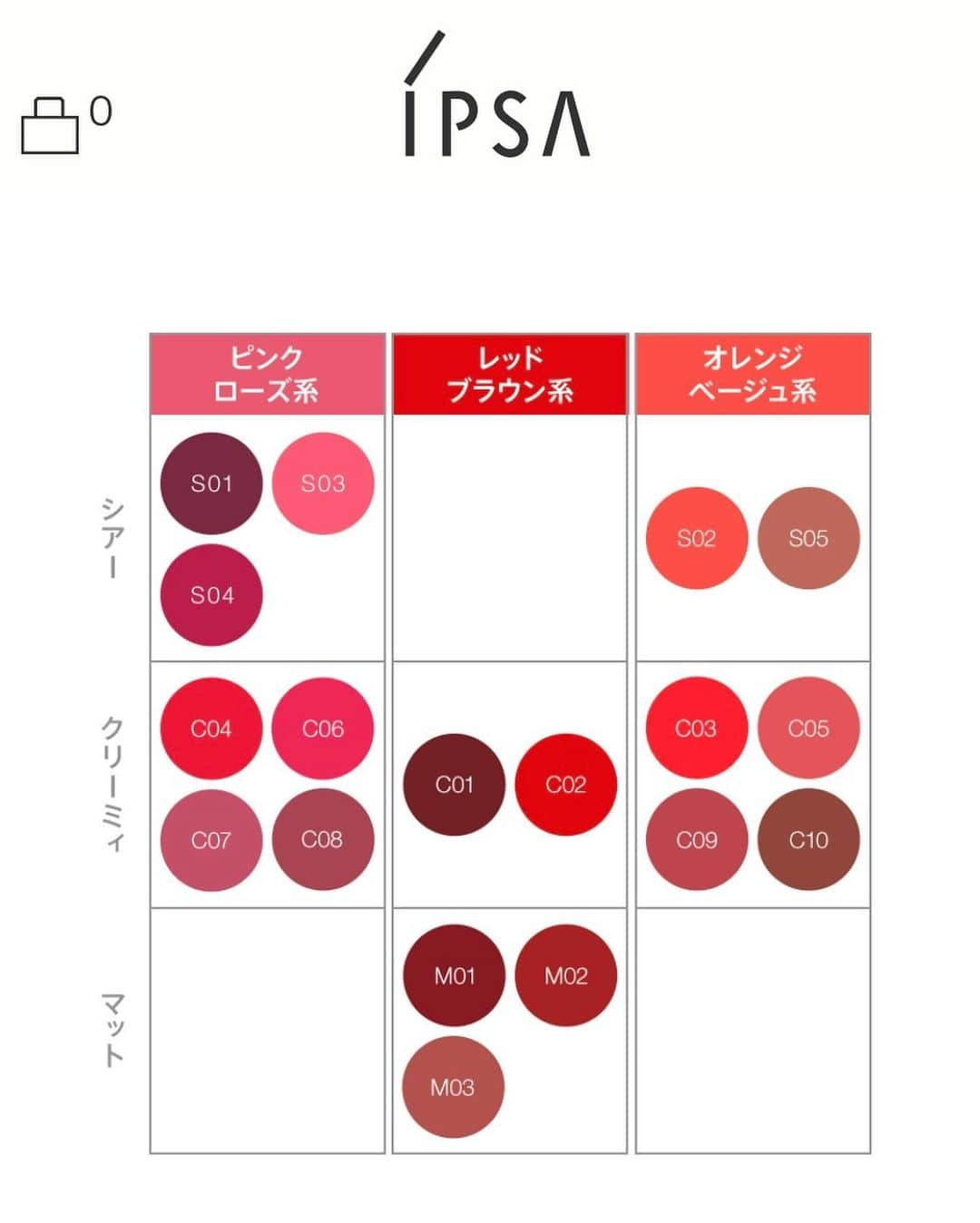 みかほさんのインスタグラム写真 - (みかほInstagram)「⁡  #みかほipsa  ⁡ イプサ リップスティック  C07  モーブピンク ⁡ @ipsa_jp  ⁡ この絶妙な青みピンクがドンピシャ🥹💖 柔らかいリップなのでスルスルっと塗れて 軽く塗るだけでも発色が良いです🤍 保湿うるおい成分配合で とにかくうるうる唇に🤍 ⁡ 肌馴染みもよくて、 肌がワントーンアップする印象🤍 ティントではないので塗りなおしは絶対だけど、ブルベの民にはおすすめしたい🫶 ⁡ ⁡ 𓈒𓏸 ✿｡𓂃𓂃𓂃𓂃𓂃𓂃𓂃𓂃𓂃 ✿𓈒𓏸 ⁡ このアカウントは、美容の変態が 美容、コスメ紹介、ライフスタイルなど 毎日発信しています*°｡:.♡*₊ ྀི ⁡ @mikahogram  フォローで応援お願いします⸜♥⃜⸝ ⁡ 𓈒𓏸 ✿｡𓂃𓂃𓂃𓂃𓂃𓂃𓂃𓂃𓂃 ✿𓈒𓏸  #イプサリップスティック  #イプサ  #イプサリップスティックc07  #ipsa  #ípsa  #保湿成分配合  #リップスティック  #リップスティックシアー  #シアーリップカラー  #ブルベ夏  #ブルベ  #ブルベ冬  #ブルベ夏コスメ  #ブルベ冬コスメ  #ブルベメイク  #ブルベ夏リップ  #ブルベ冬リップ」6月23日 4時49分 - mikahogram