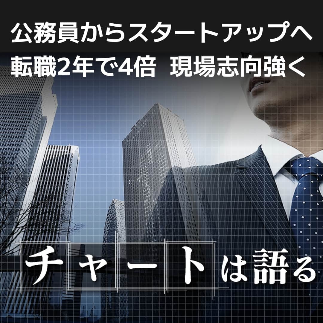 日本経済新聞社のインスタグラム